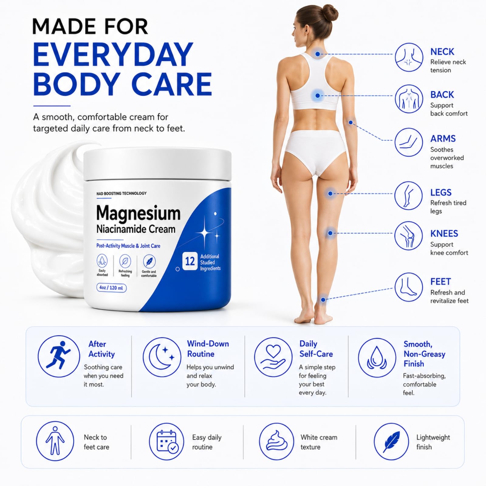 Magnesium Niacinamide Relief Cream- Magnesium Chloride & Niacinamide Body Cream, Cooling Moisturizing Formula for Neck, Back, Knees, Legs & Feet, Lightweight Fast-Absorbing Non-Greasy Skin Care, 4 oz
