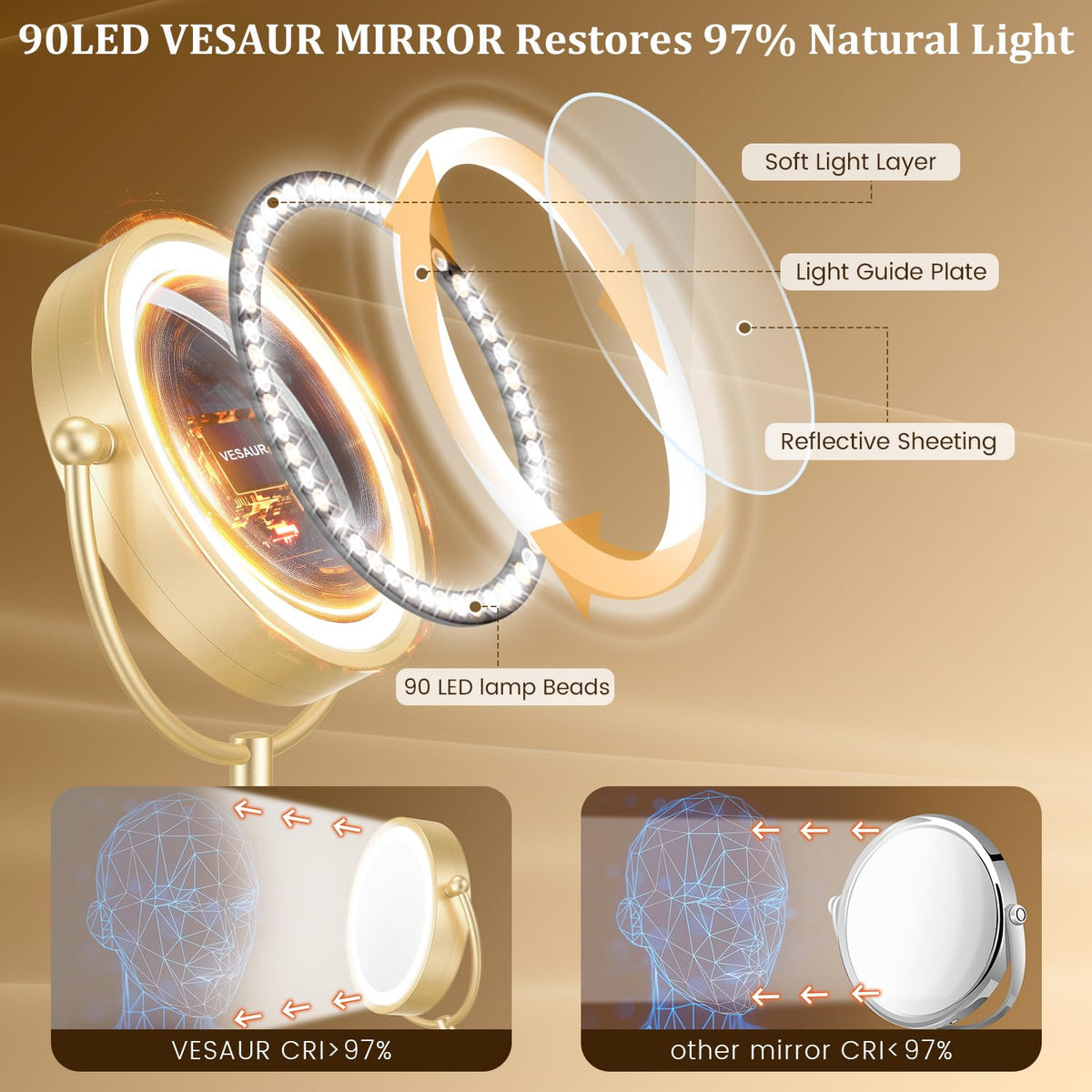 Professional 8 5 Large Lighted Makeup Mirror with Brighter - VESAUR Official Imagery - 3