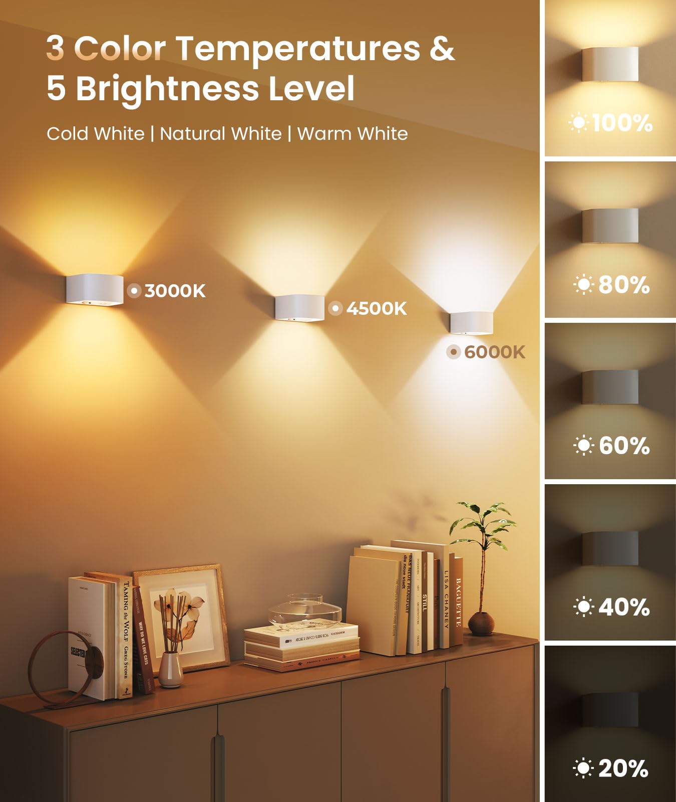 FULEN Motion Sensor Wall Light with Remote Control 3 Colors Wireless Wall Lamp L - FULEN Official Product View 5