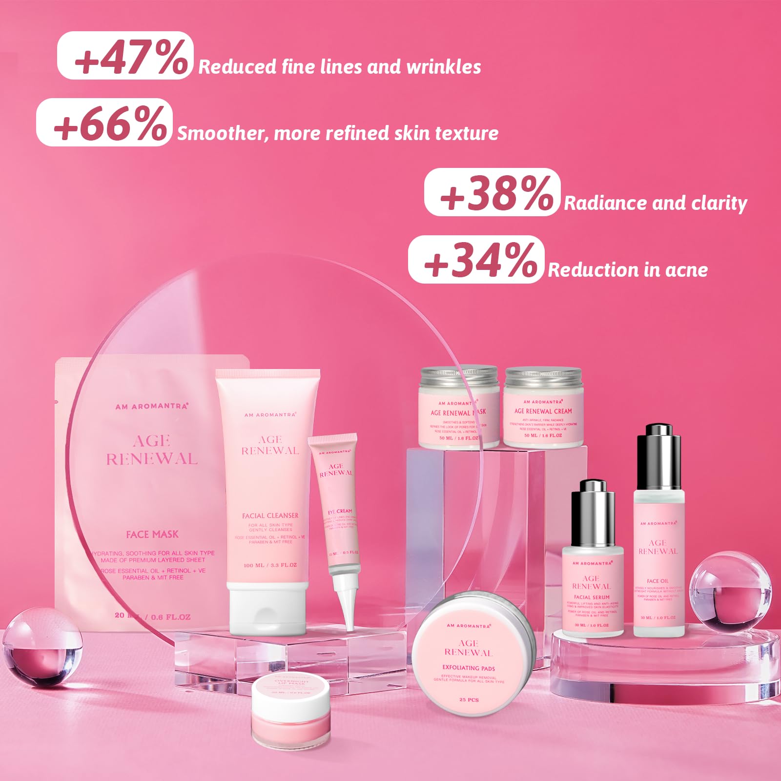 Mother's Day Gifts for Mom Skin Care Routine Kit for Women, - AM AROMANTRA