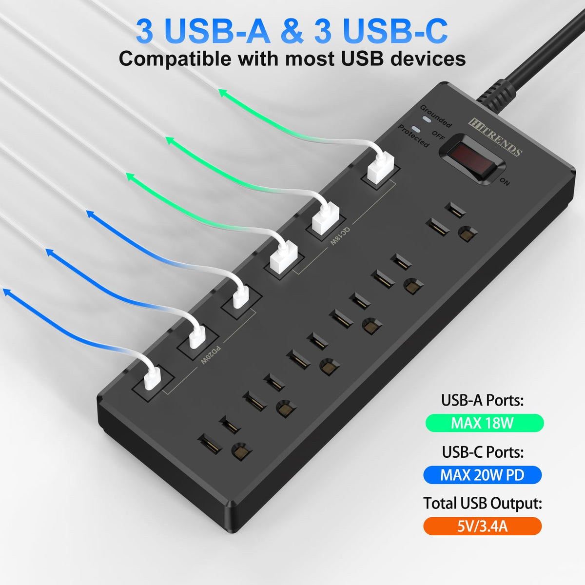 Power Strip with USB C Ports HITRENDS Surge Protector with 6 - HITRENDS Official Imagery - 5