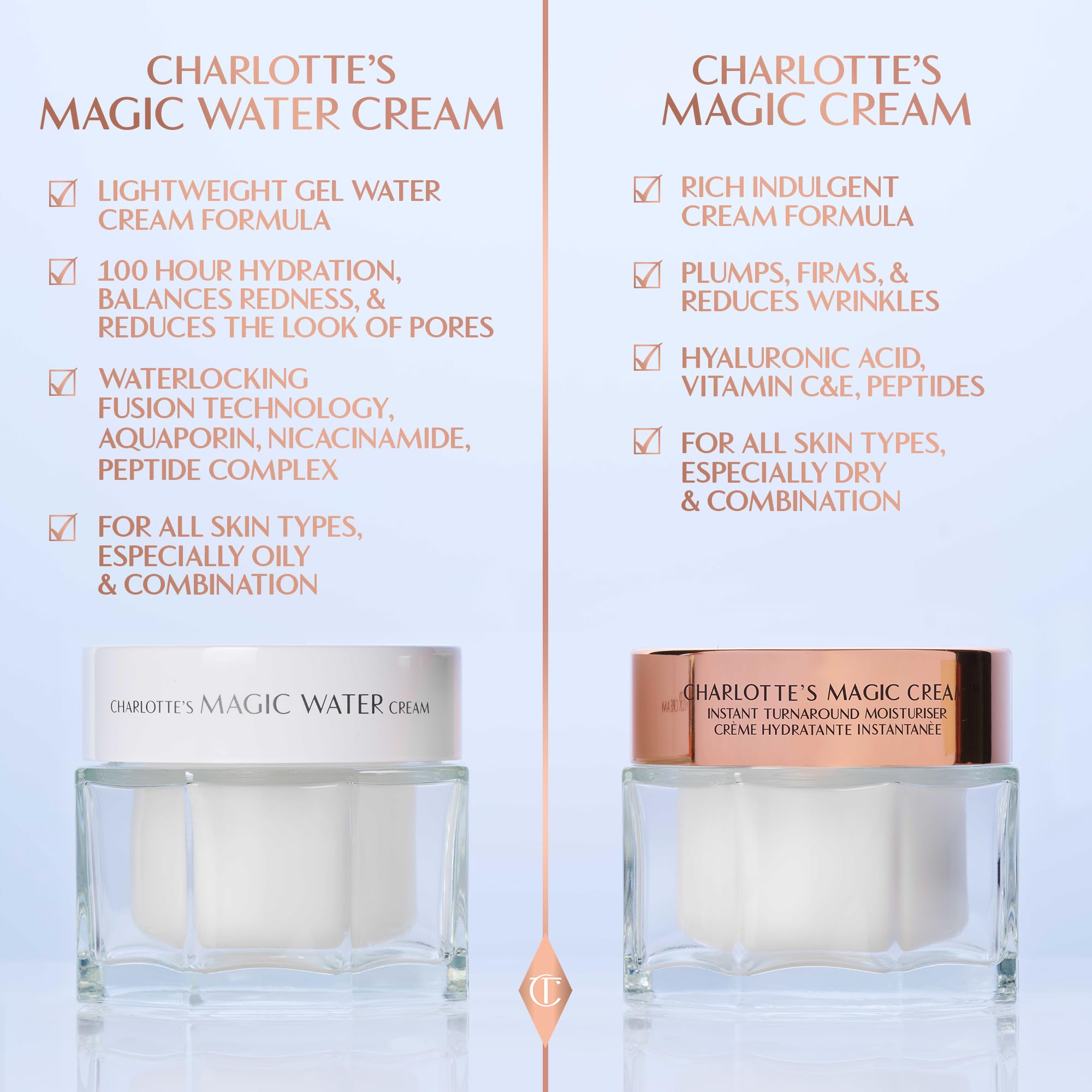 Charlotte Tilbury Magic Cream Face Moisturizer - Firming & Hydrating Face Cream to Create a Smoother-Looking Base for Makeup - Enriched with Vitamins C & E, Peptide Complex & Hyaluronic Acid - Elefair Tech Official Product View 10