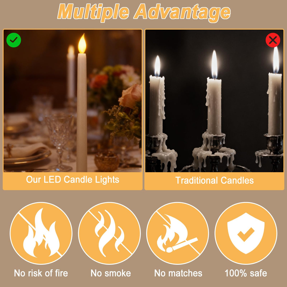 72 Pcs Flameless LED Taper Candles Battery Operated Candles - Yiizy Official Imagery - 4