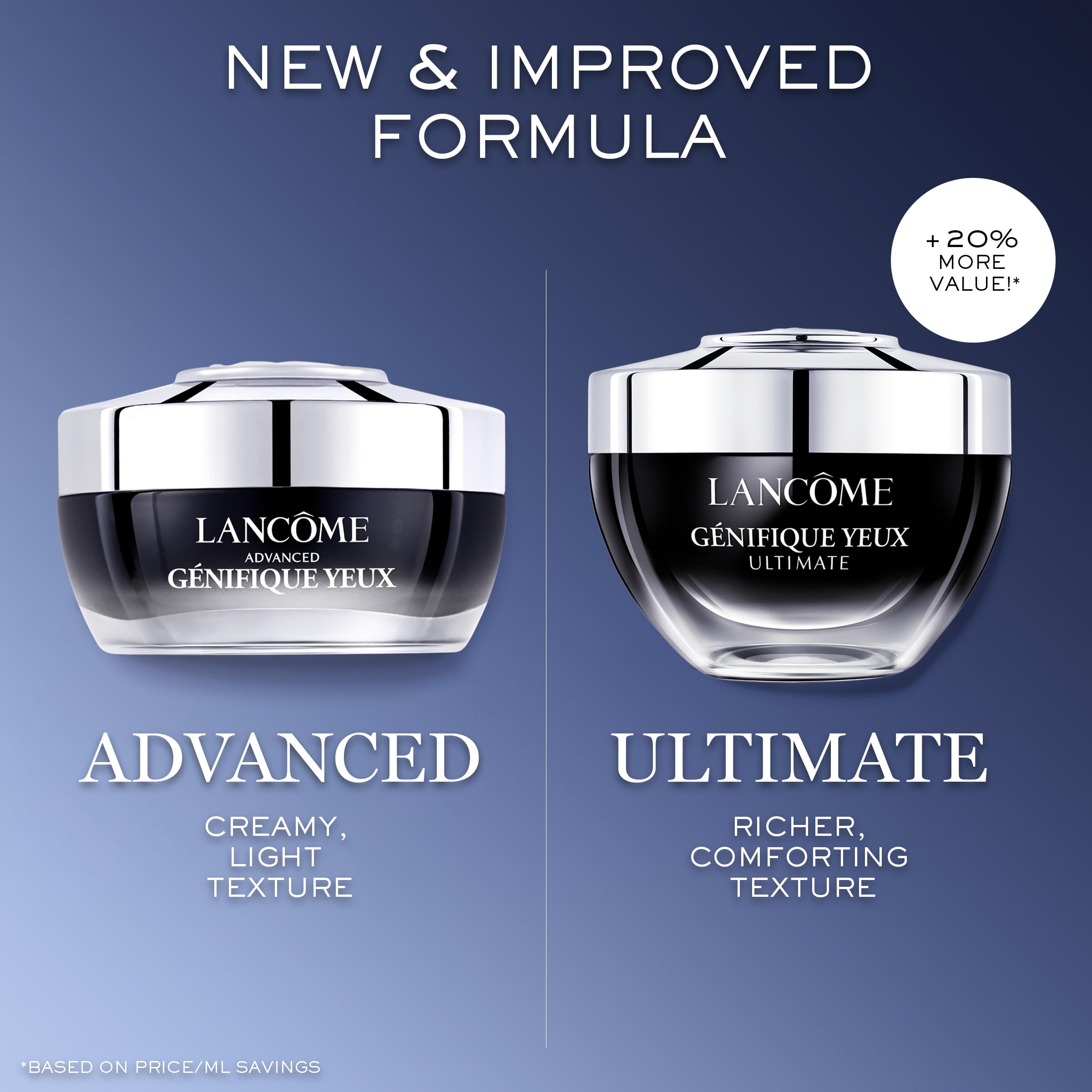 Lancôme Génifique Anti-Aging Eye Cream 0.67 Fl Oz