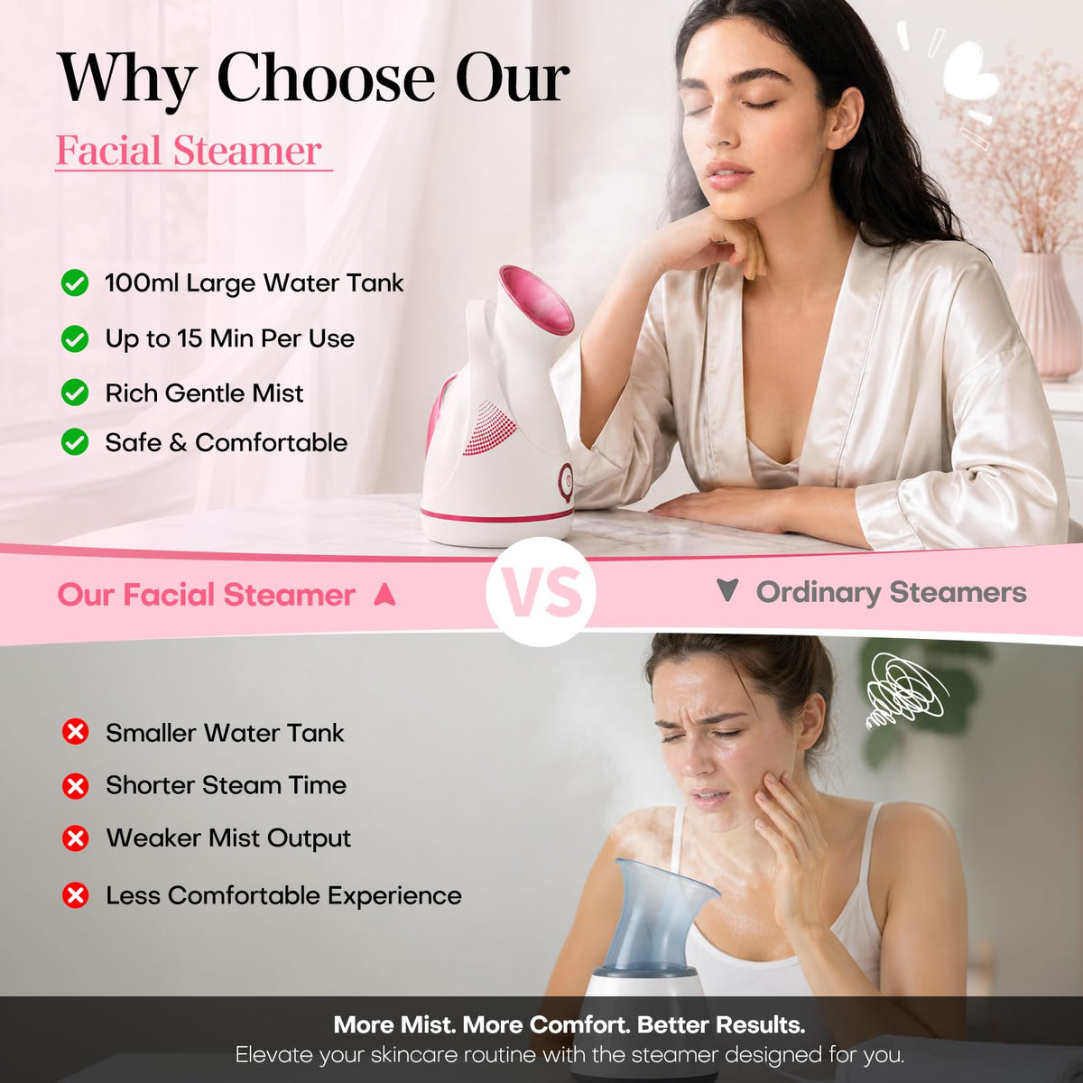 Facial Steamer - Amconsure Official Imagery - 6