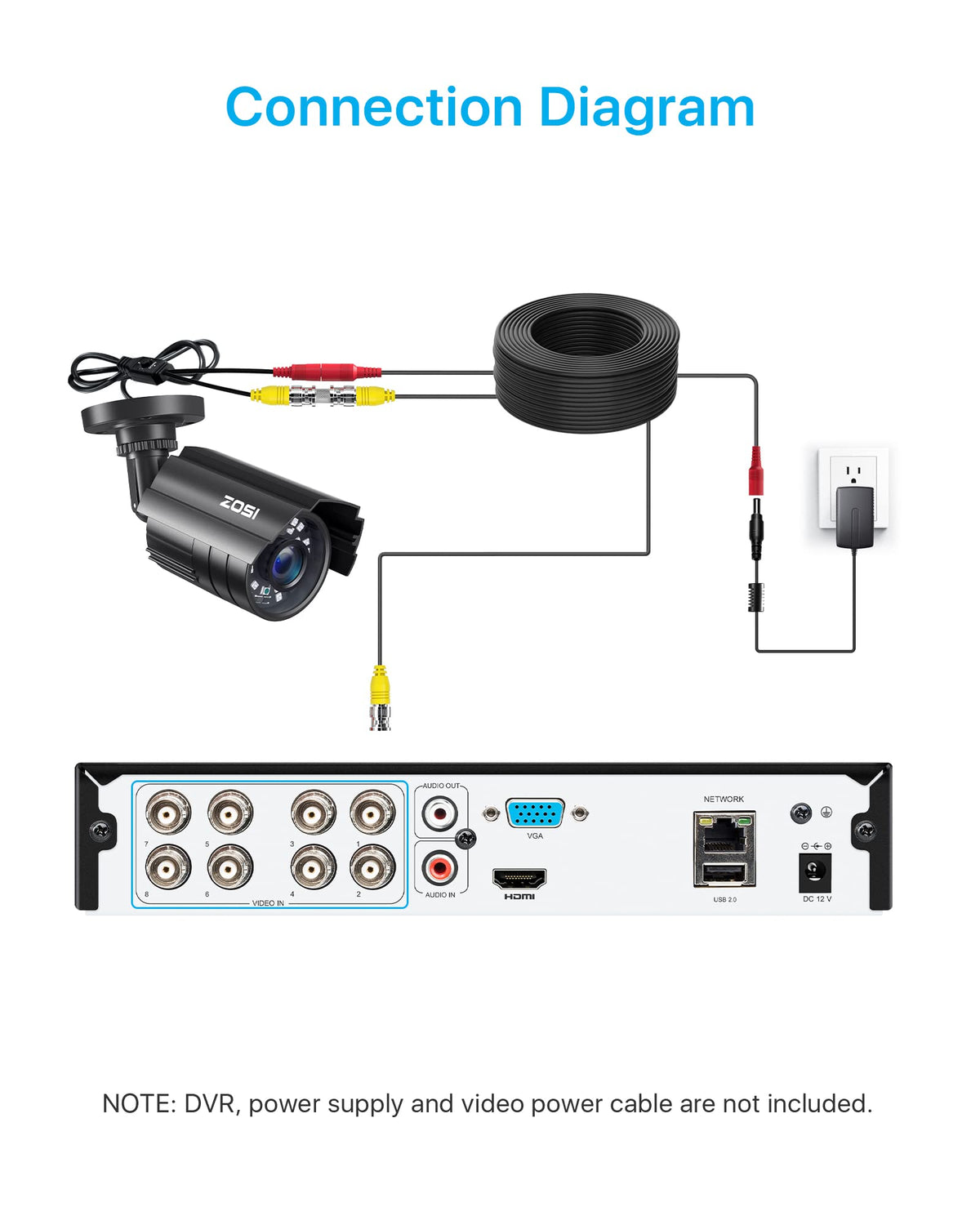 ZOSI 1080P CCTV Camera Outdoor Indoor Hybrid 4 in 1 HD TVI - ZOSI Official Imagery - 7