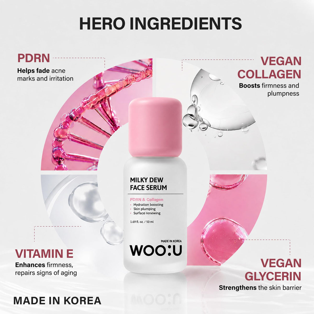 WOO U Korean Skin Care PDRN Collagen Milky Serum Glass Dewy - WOO:U Official Imagery - 4