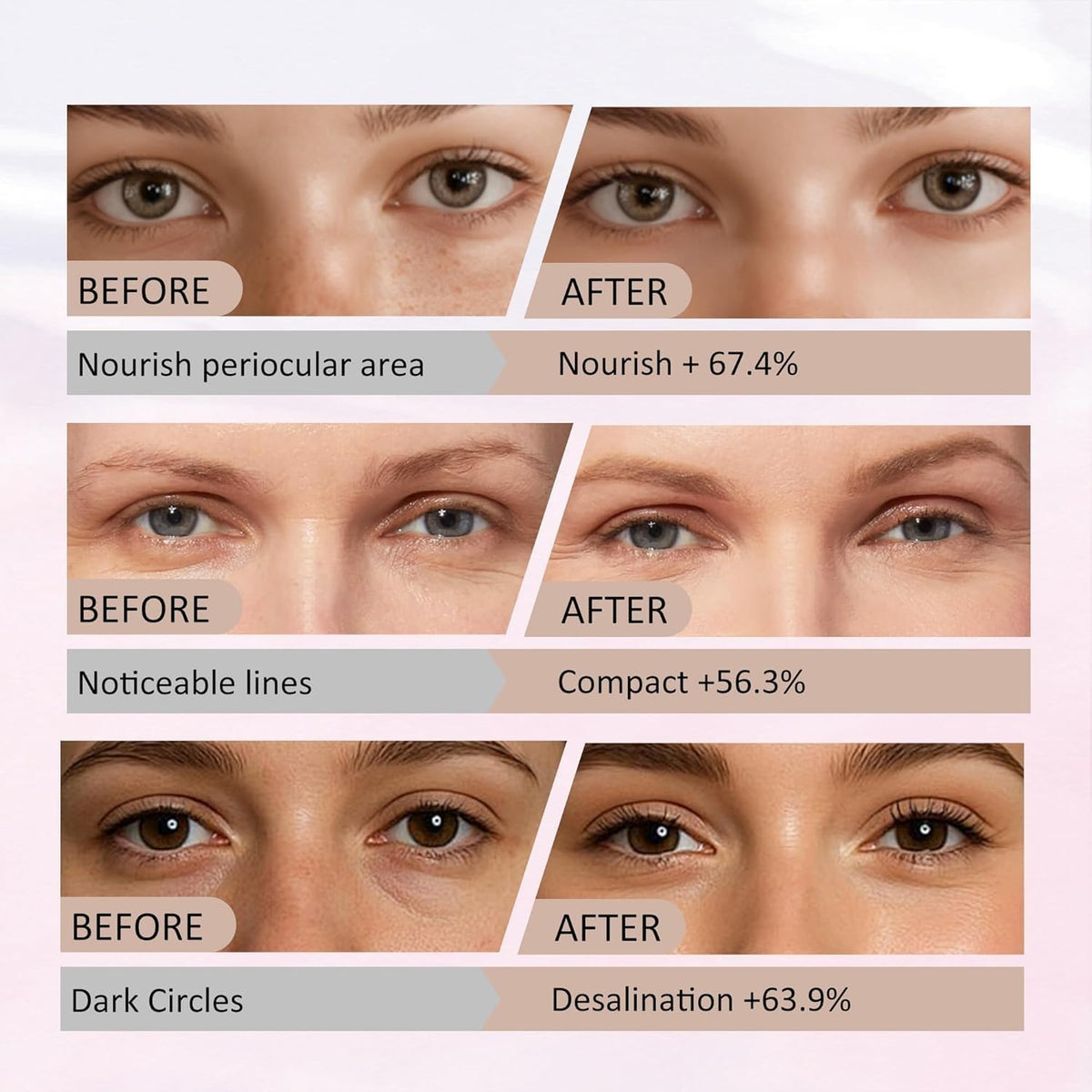 Collagen Eye Mask 2026 New 7 PCS Peptide Powered Deep - koseon Official Imagery - 8
