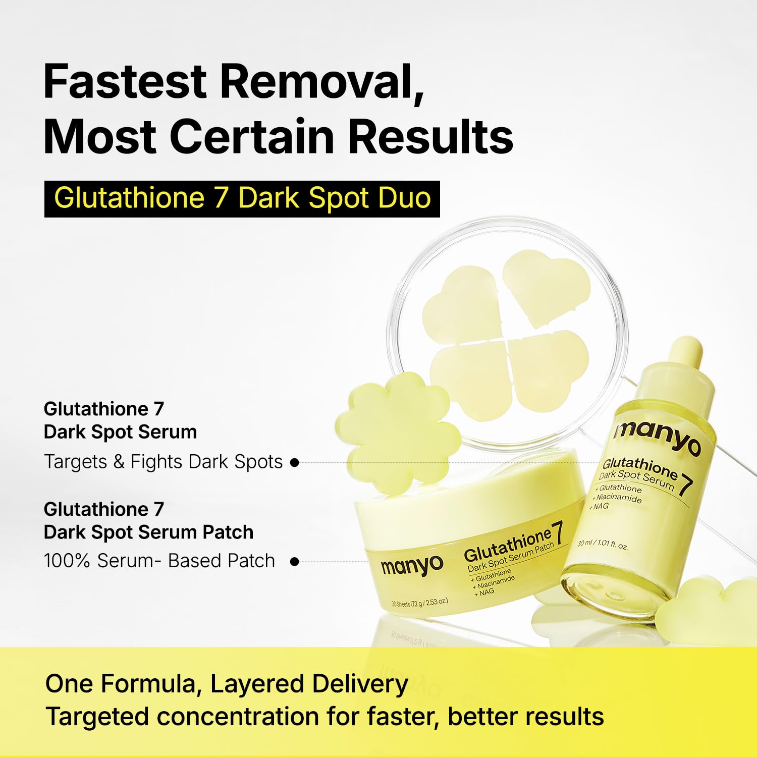 MANYO Glutathione 7 Dark Spot Serum Patch, for Uneven Skin Tone, - ma:nyo