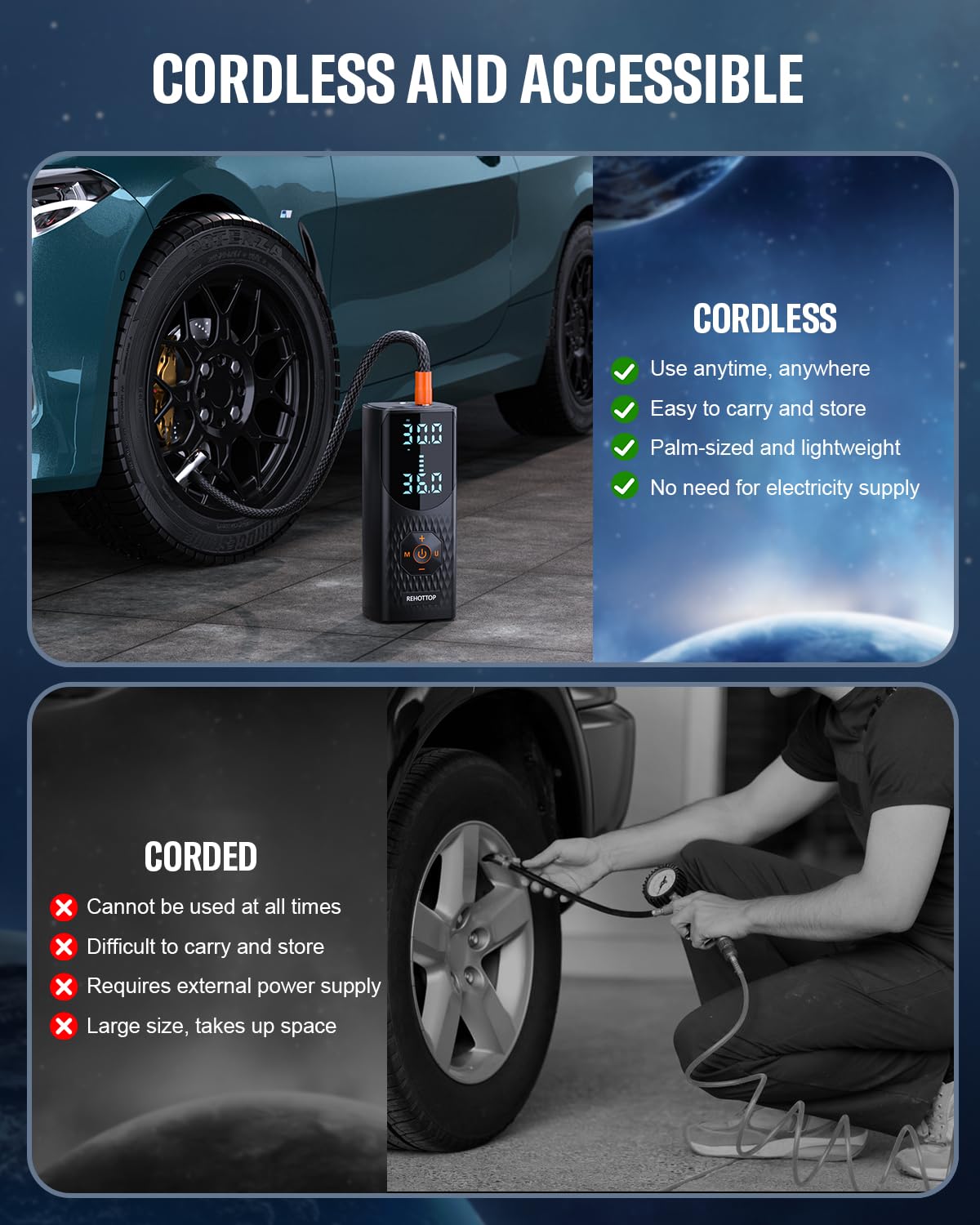 REHOTTOP Tire Inflator Portable Air Compressor, 160 PSI Cordless Air P - View 2