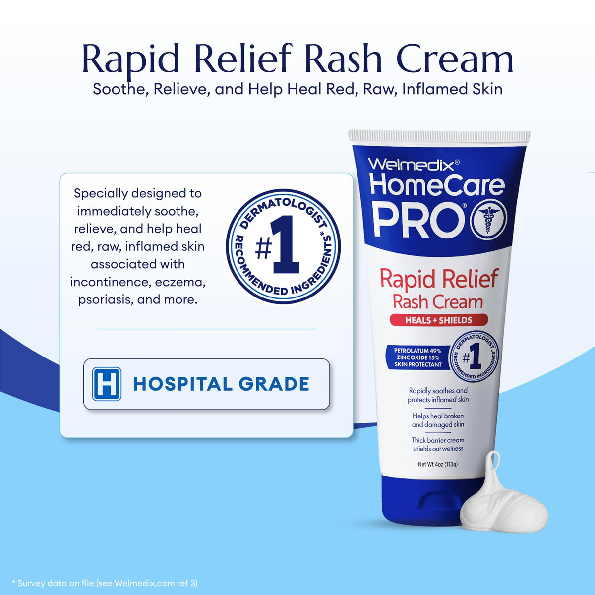 Welmedix Adult Diaper Rash Cream - Welmedix Official Imagery - 3