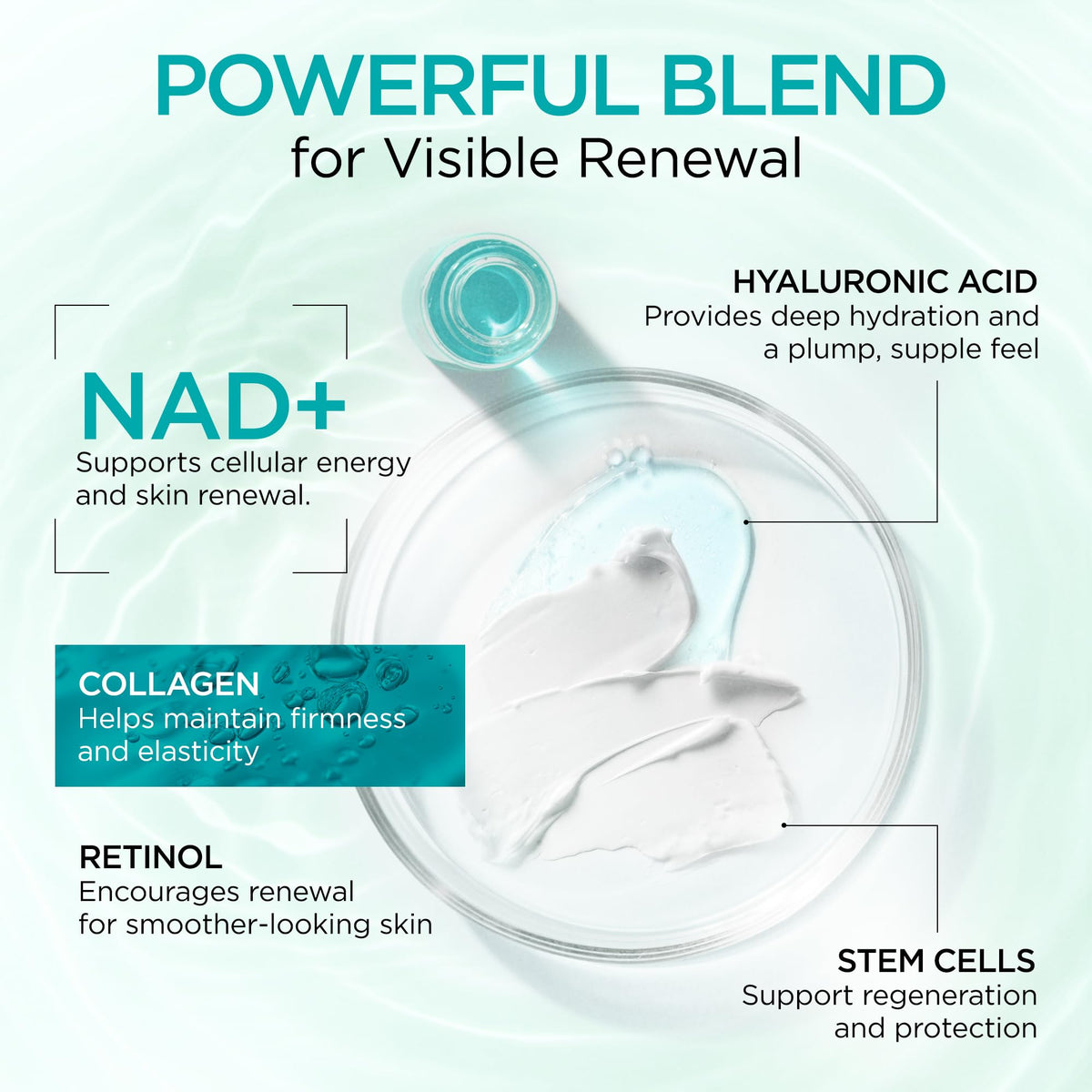 Collagen NAD Cream for Face Retinol Hyaluronic Acid 1 7 Oz - Ember Cloud Official Imagery - 5