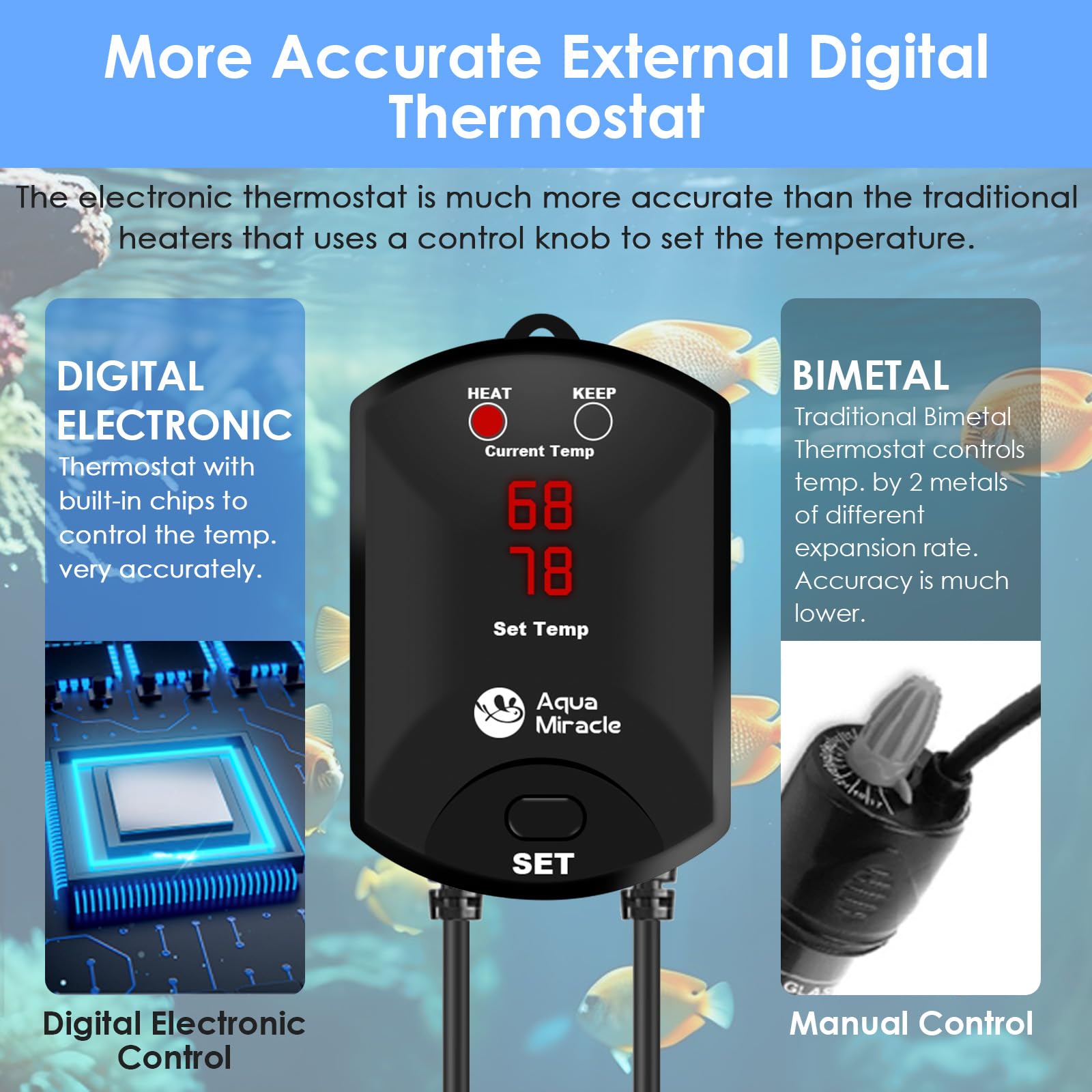 AquaMiracle Aquarium Heater Fish Tank Heater 300W with Dry-Run/Ov - AquaMiracle Official Product View 4