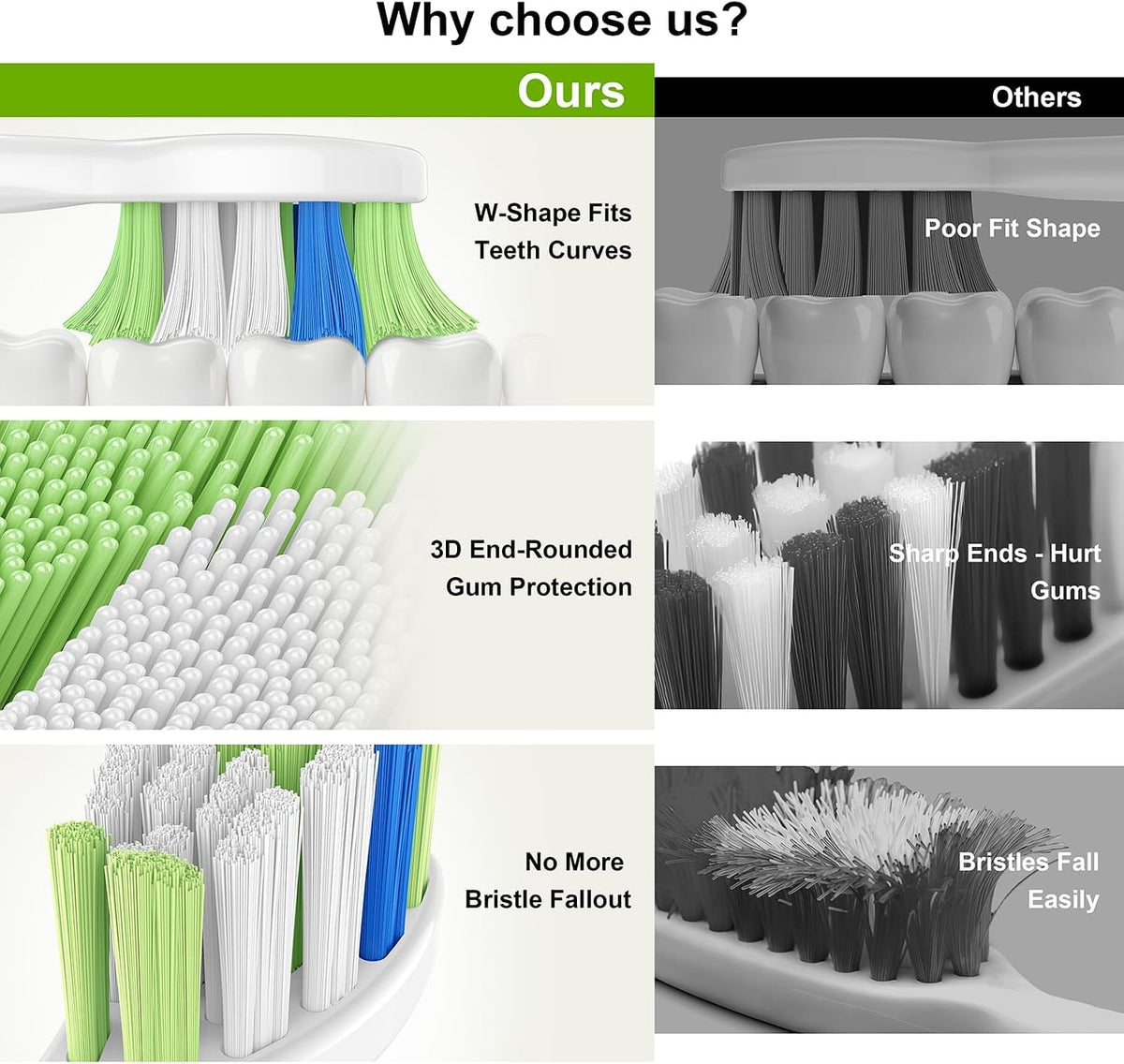 Replacement Toothbrush Heads for Philips Sonicare Plaque - GottaShine Official Imagery - 6