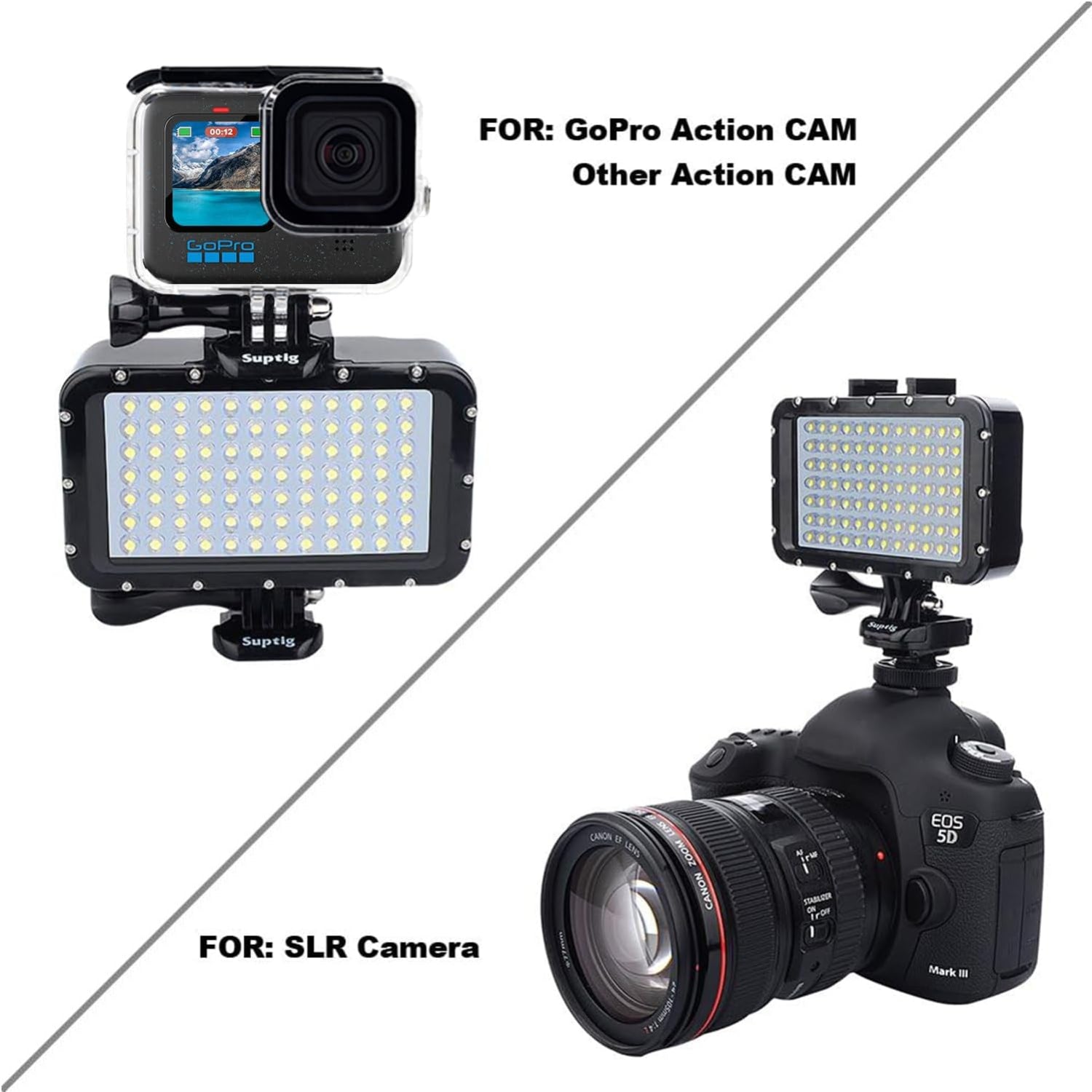 Suptig underwater dive light with 84 high-power LED bulbs, dimmable for underwater photography and diving exploration.