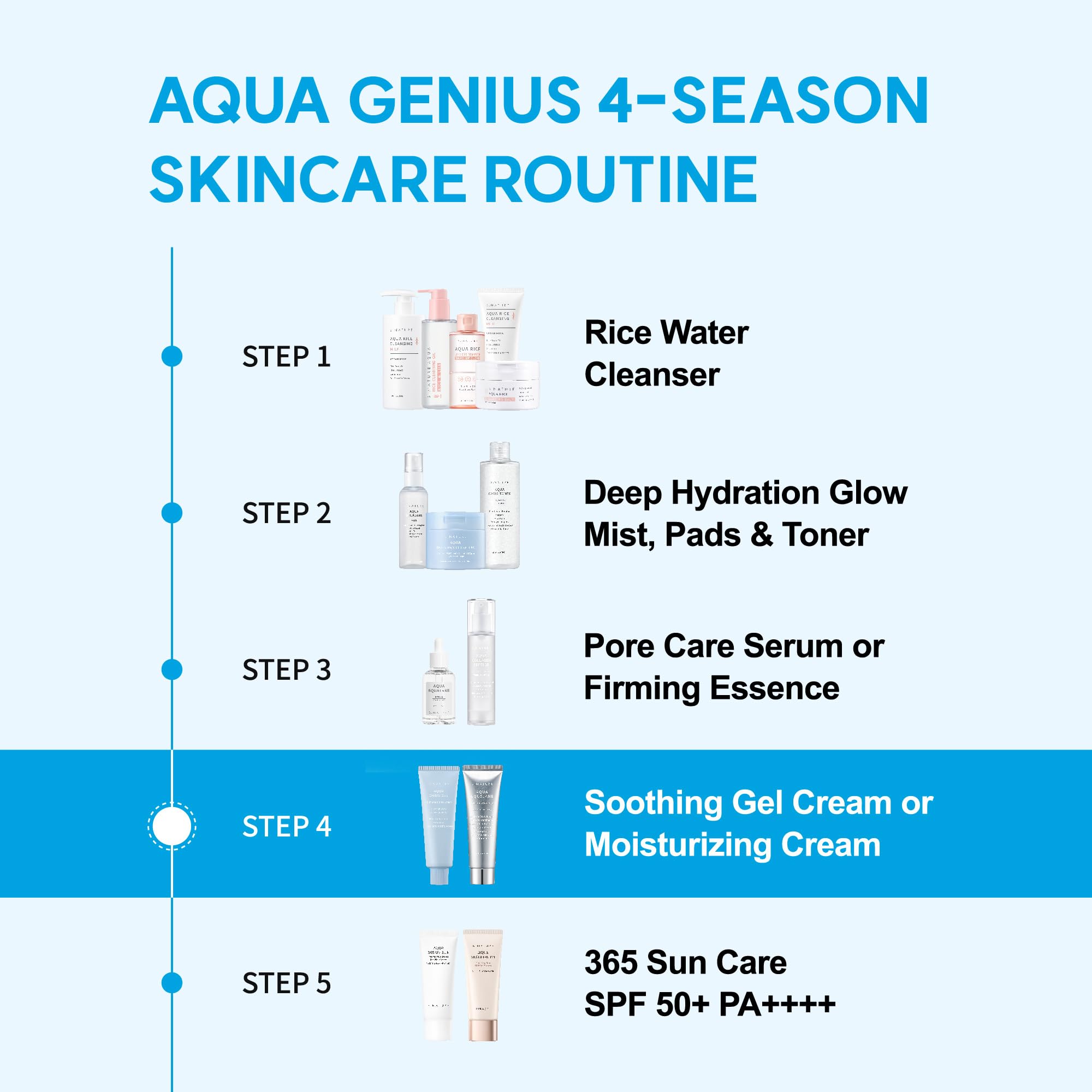 S.NATURE Pore Refining Moisturizer for Dry & Sensitive Skin – Squalane - S.NATURE Official Product View 9