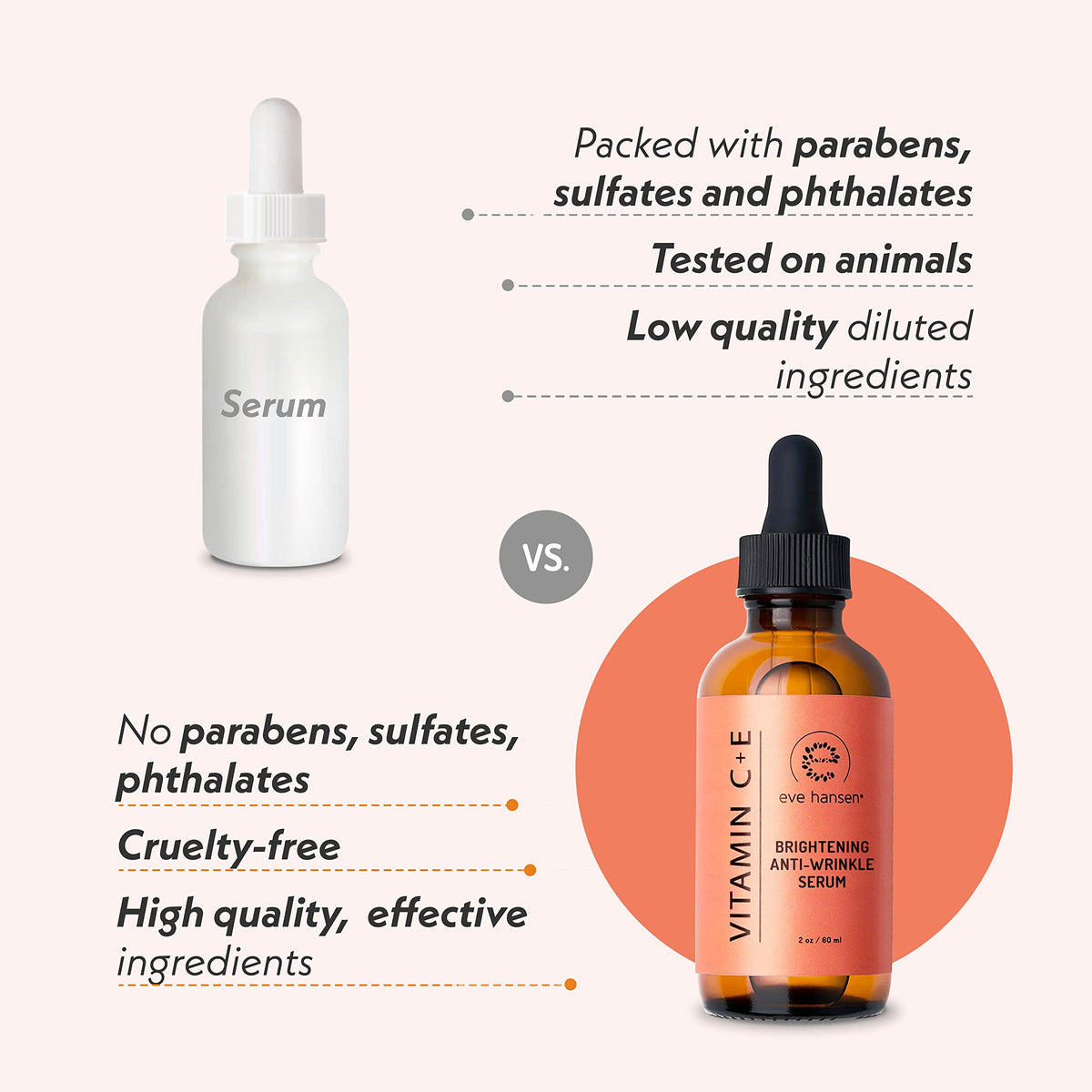 Eve Hansen Vitamin C Serum for Face - Eve Hansen Official Imagery - 6