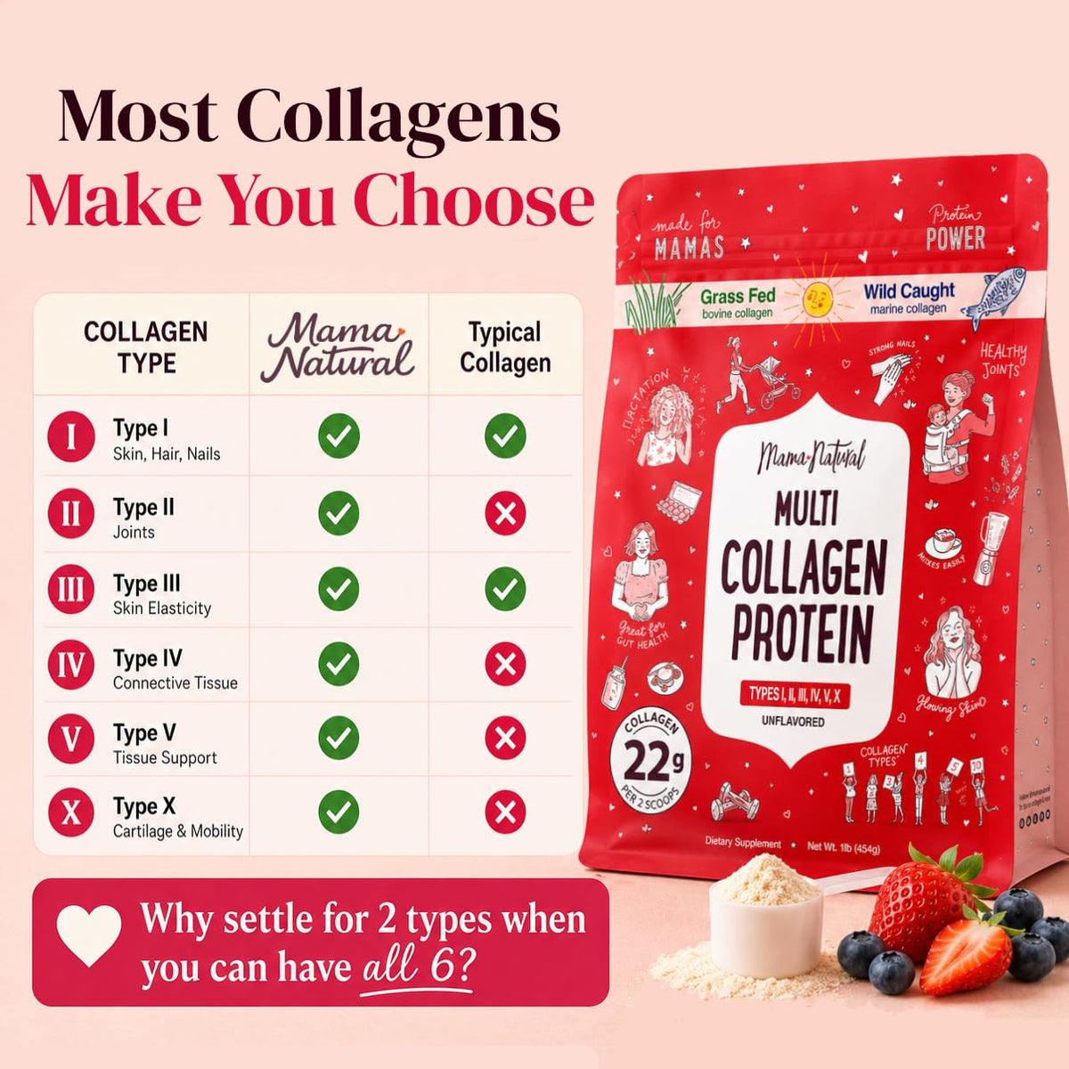 Multi Collagen Protein Powder Type I II III IV V X - Mama Natural Official Imagery - 5
