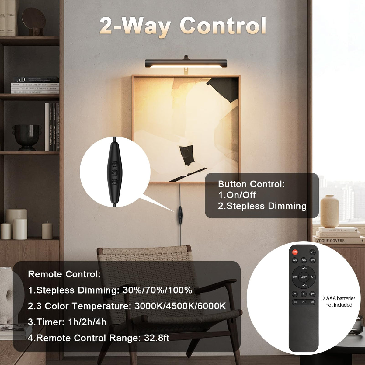 12 Plug in Picture Light 4W Black Art Light with Remote - Coinmit Official Imagery - 4