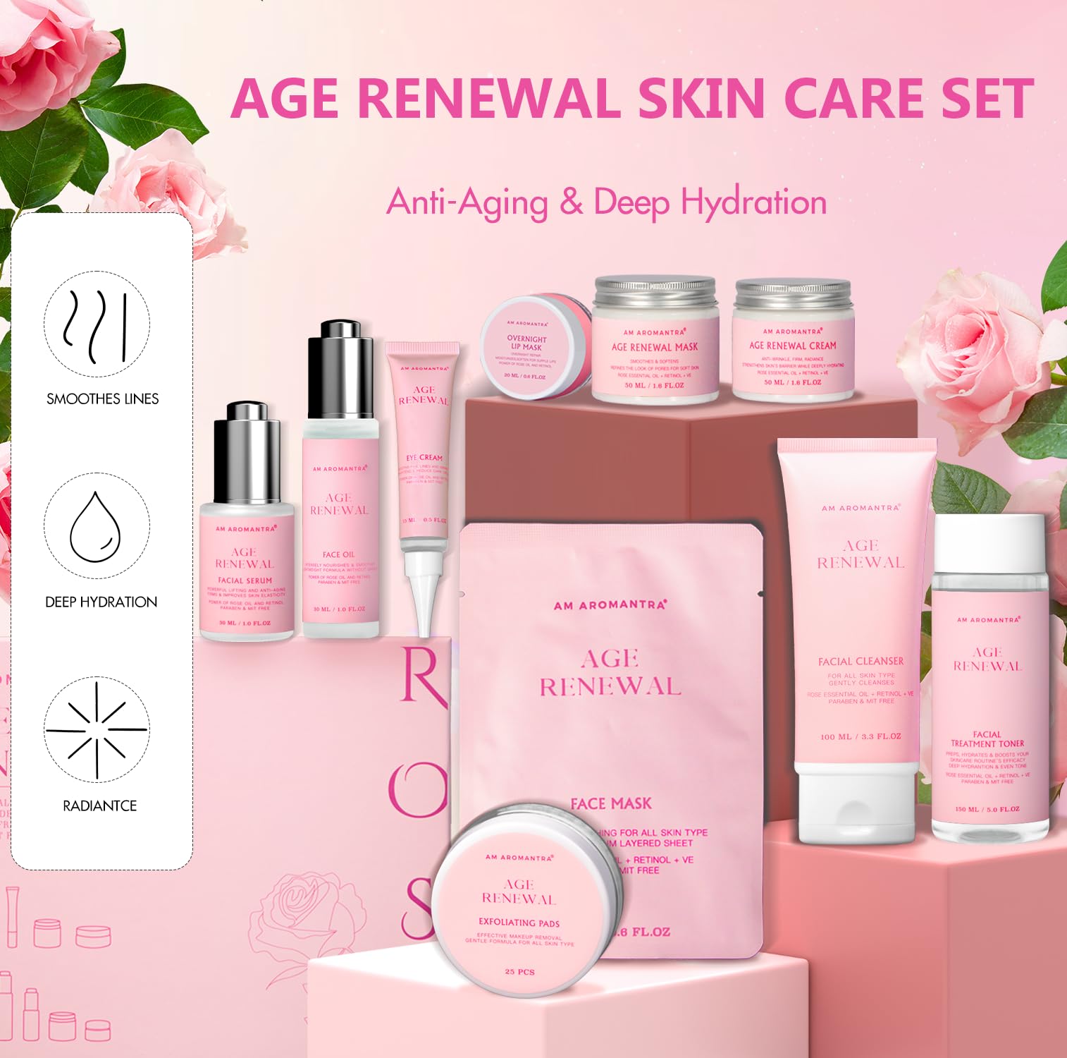 Mother's Day Gifts for Mom Skin Care Routine Kit for Women, - AM AROMANTRA