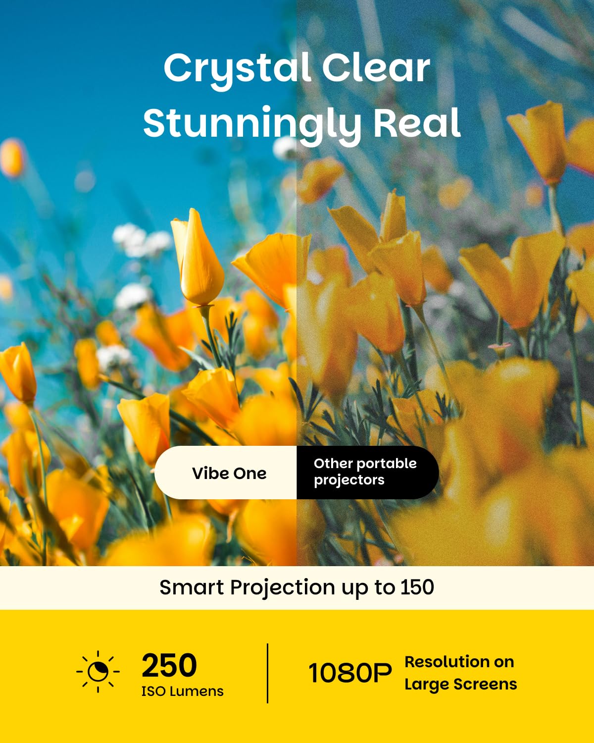 XGIMI Vibe One Battery Powered 1080P Smart Portable Projector - View 6