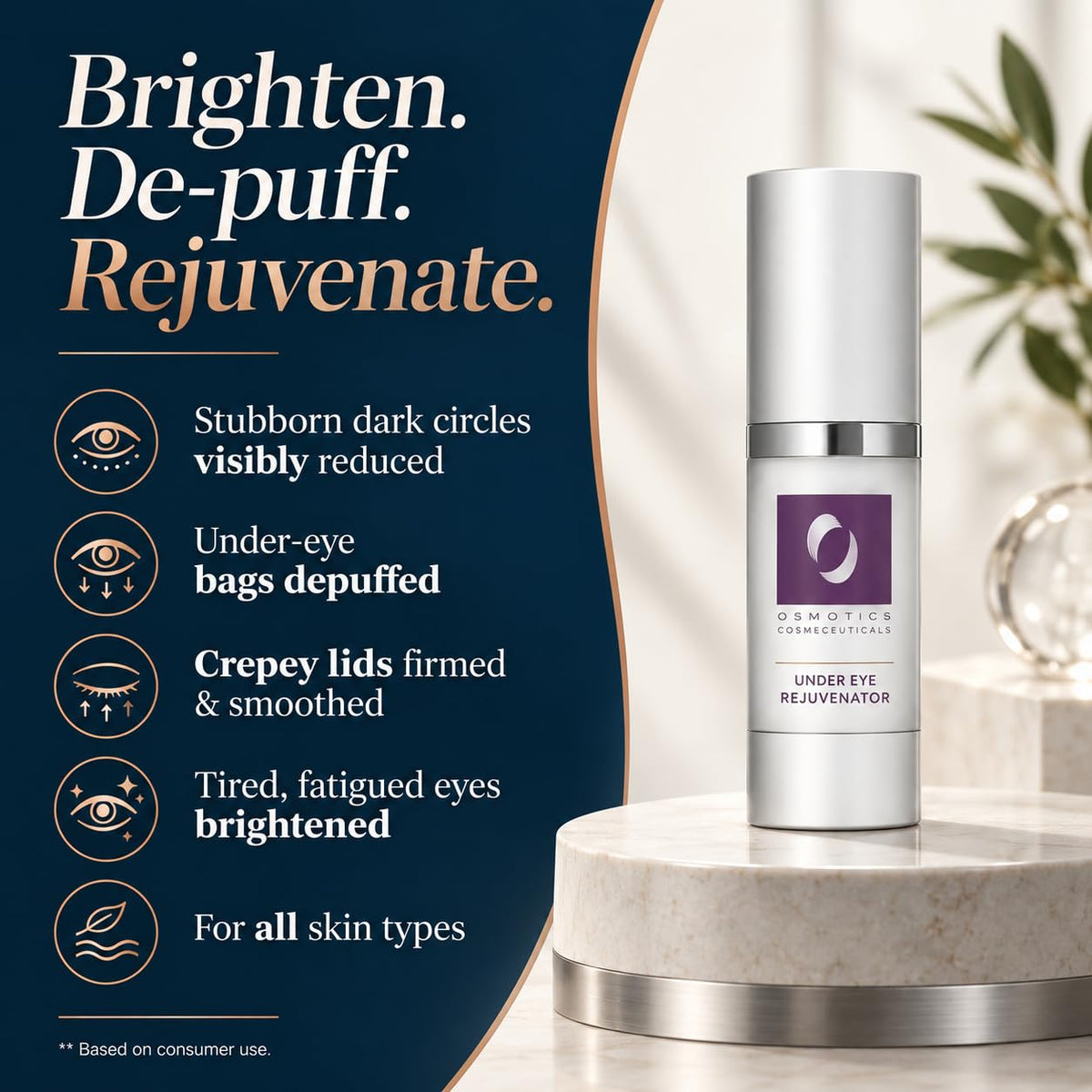 Osmotics Under Eye Rejuvenator Peptide Eye Serum for Dark - Osmotics Cosmeceuticals Official Imagery - 3