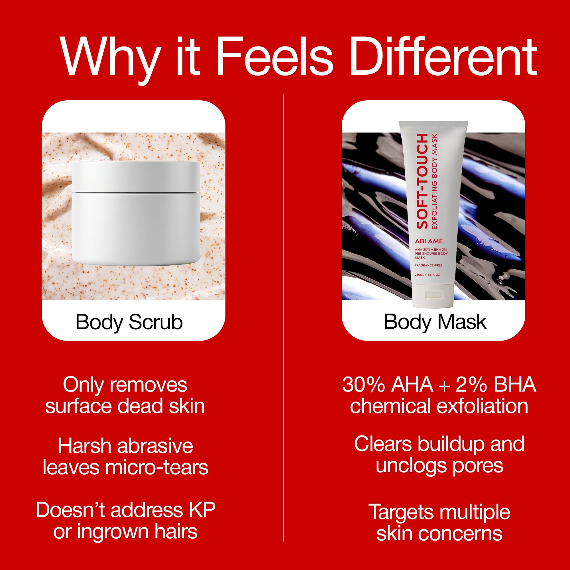 ABI AME Body Exfoliator 30% AHA 2% BHA Pre - Shower Exfoliating Mask - ABI AME Official Product View 6