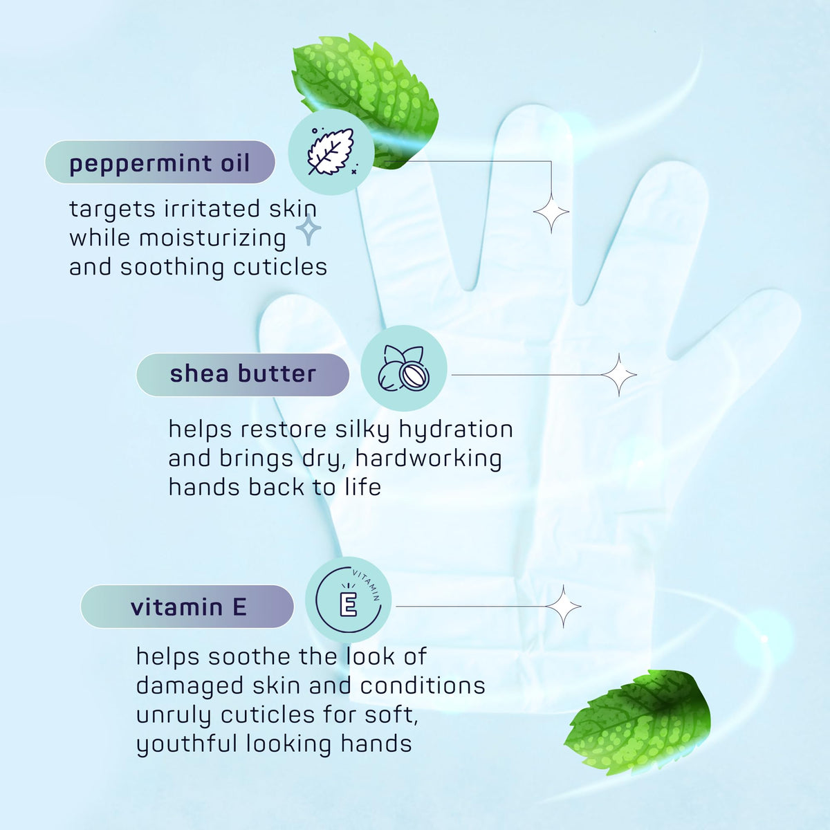 SpaLife Men s Cooling Mint Hand Moisturizing Gloves Booties - SpaLife Official Imagery - 7