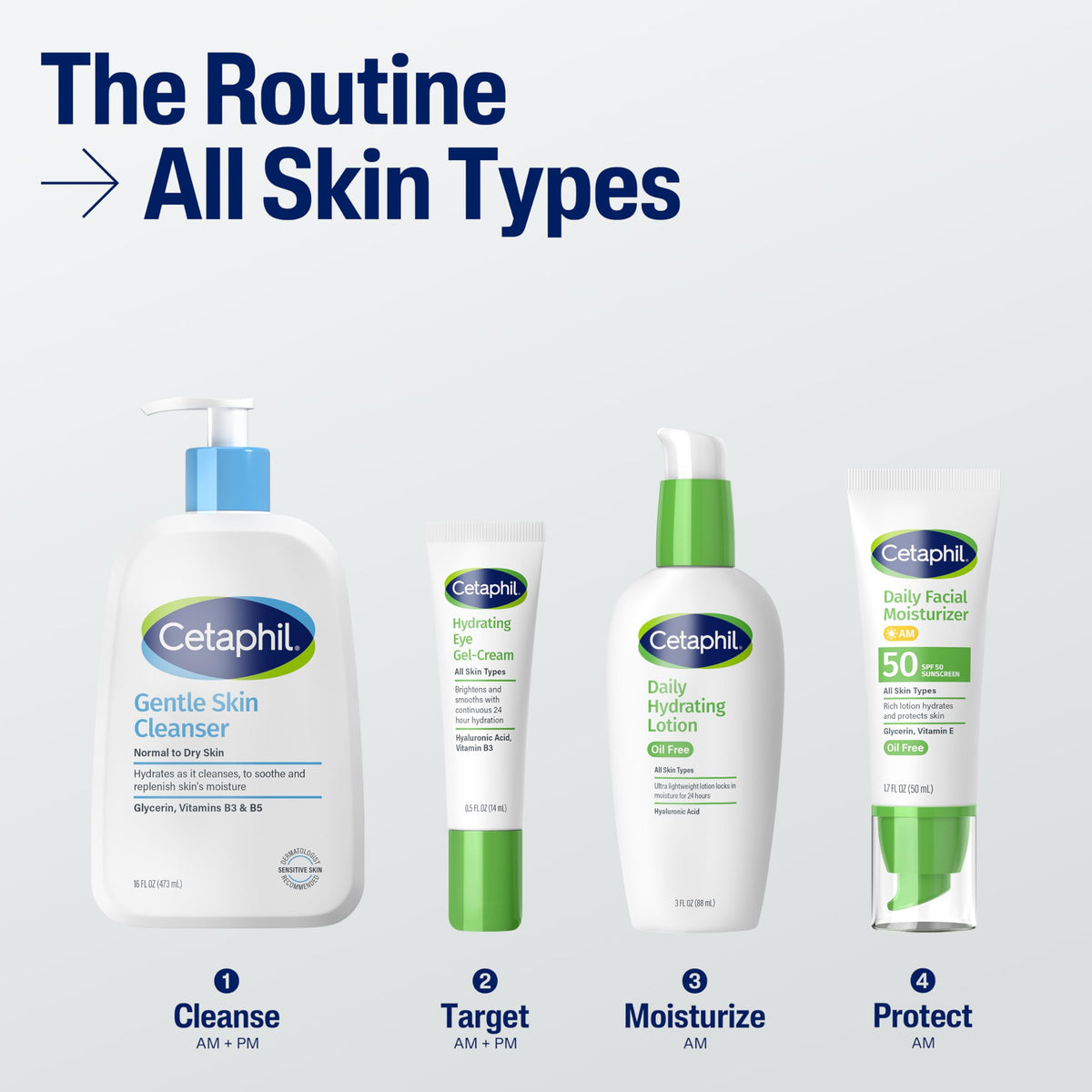 Cetaphil Daily Facial Moisturizer SPF 50 Fragrance Free 1 - Cetaphil Official Imagery - 6