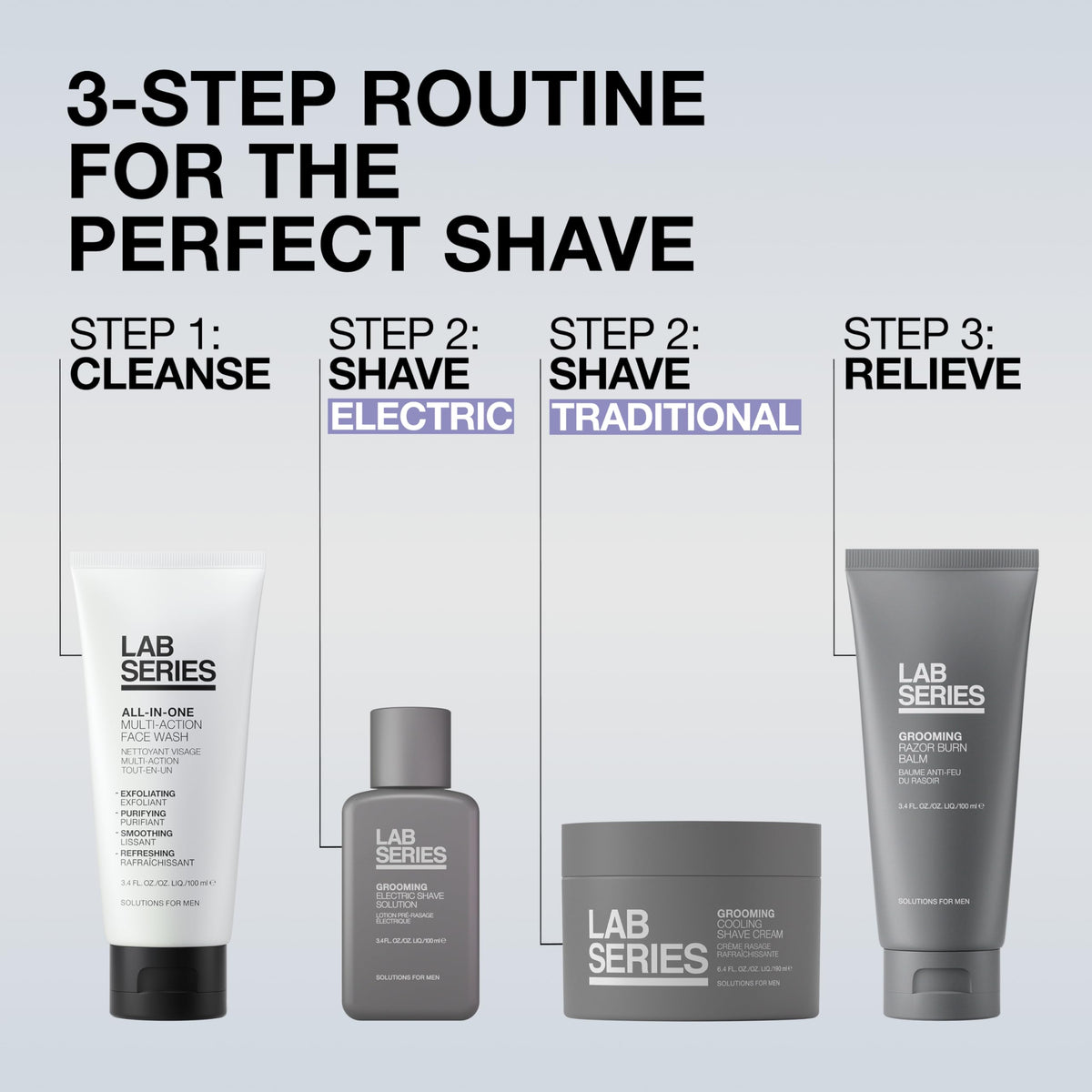Lab Series Men s Grooming Effortless Pre Electric Shave - Premium Selection Official Imagery - 6