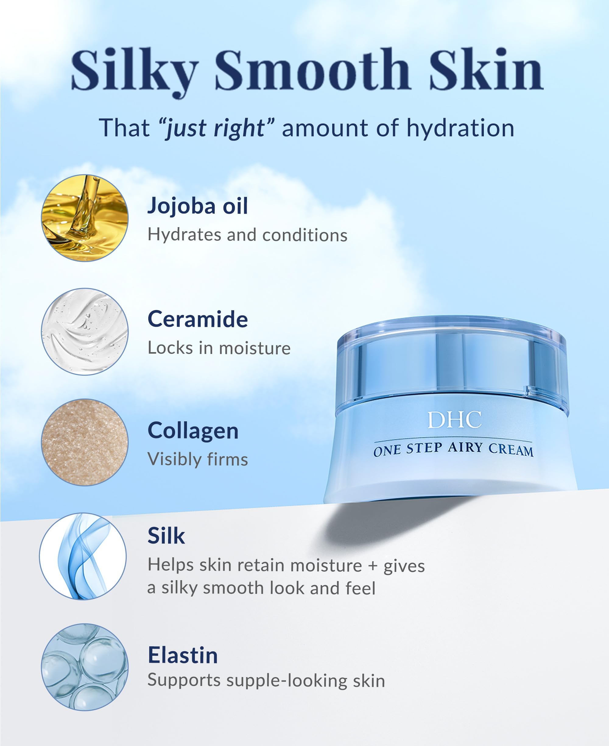 DHC One Step Airy Cream, 1.7 oz. Net wt.