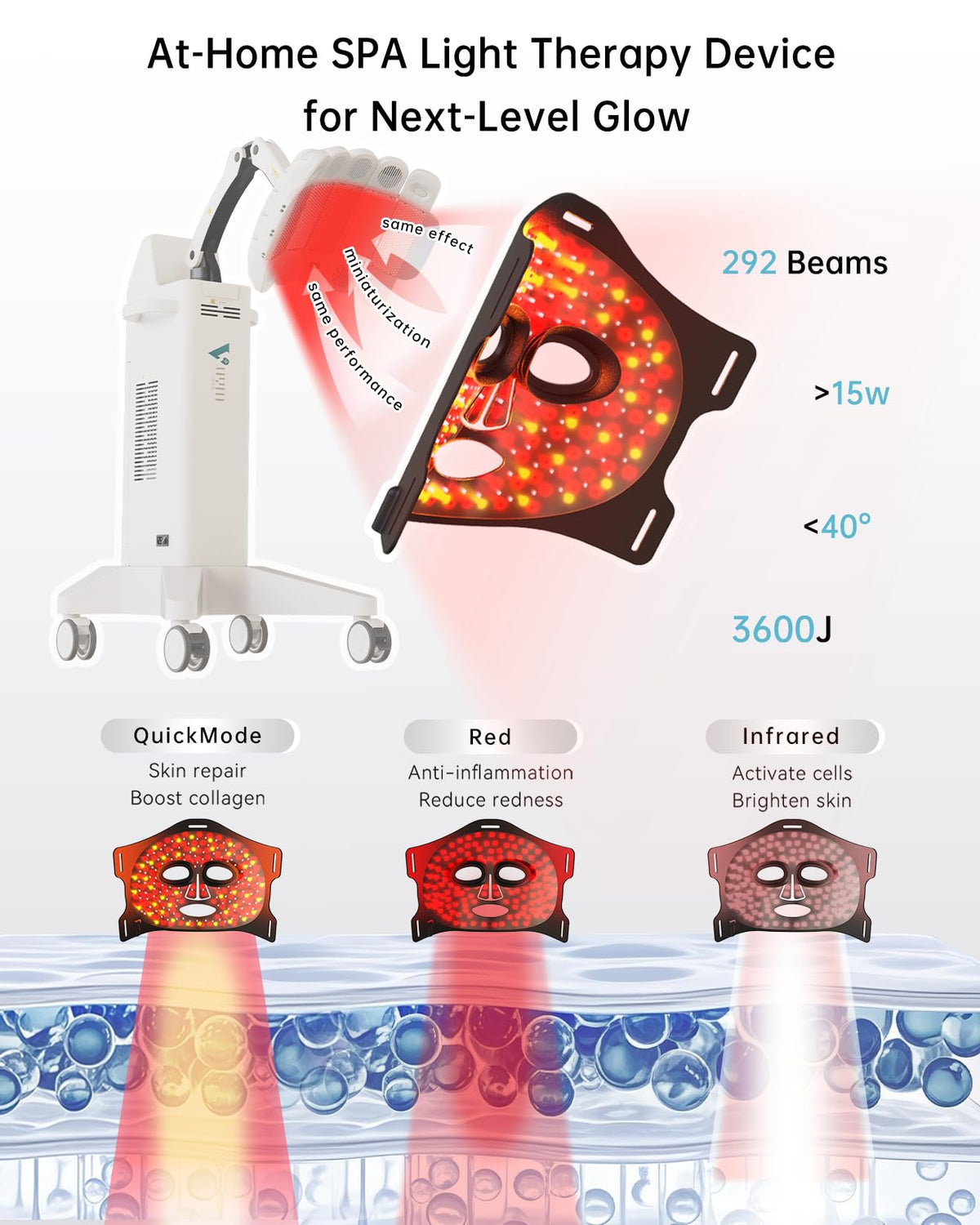 Infrared Red Light Therapy Mask for Face Skincare Device - V VYM By Clinmate Official Imagery - 3
