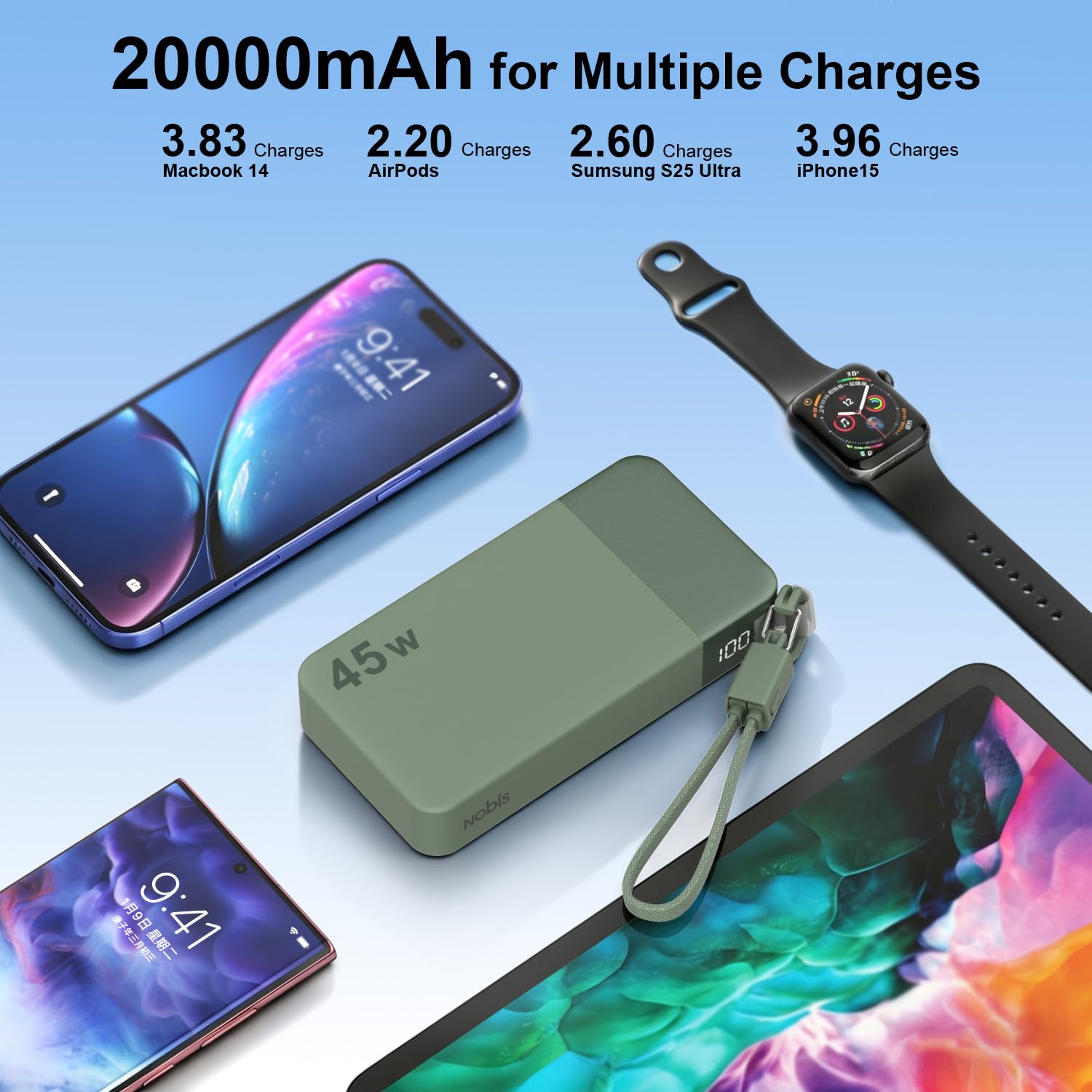 NOBIS Portable Charger 20000mAh 45W Power Bank w Detachable - NOBIS Official Imagery - 5