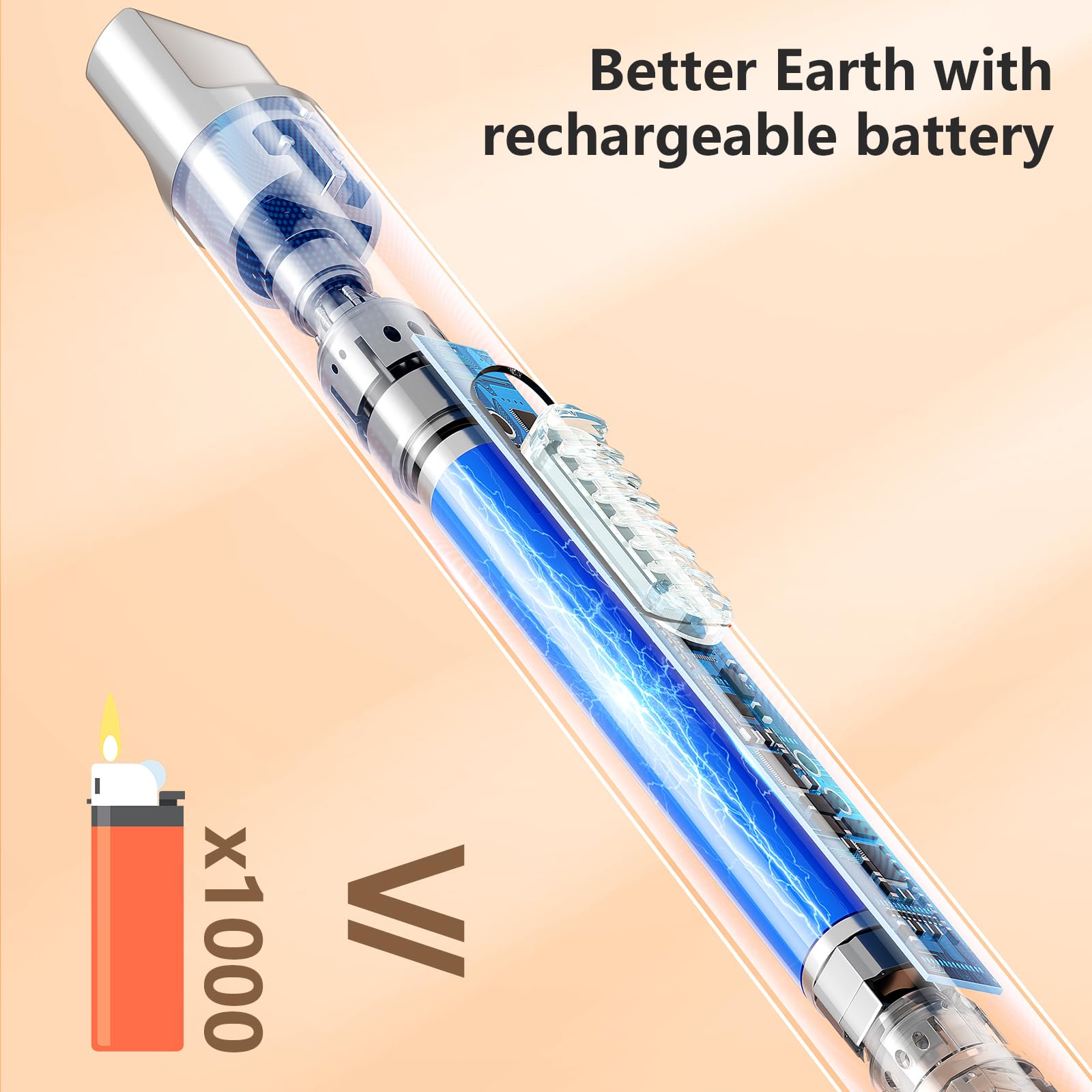 REIDEA Candle Lighter Rose Gold, Long USB Rechargeable Electronic - REIDEA Official Product View 3