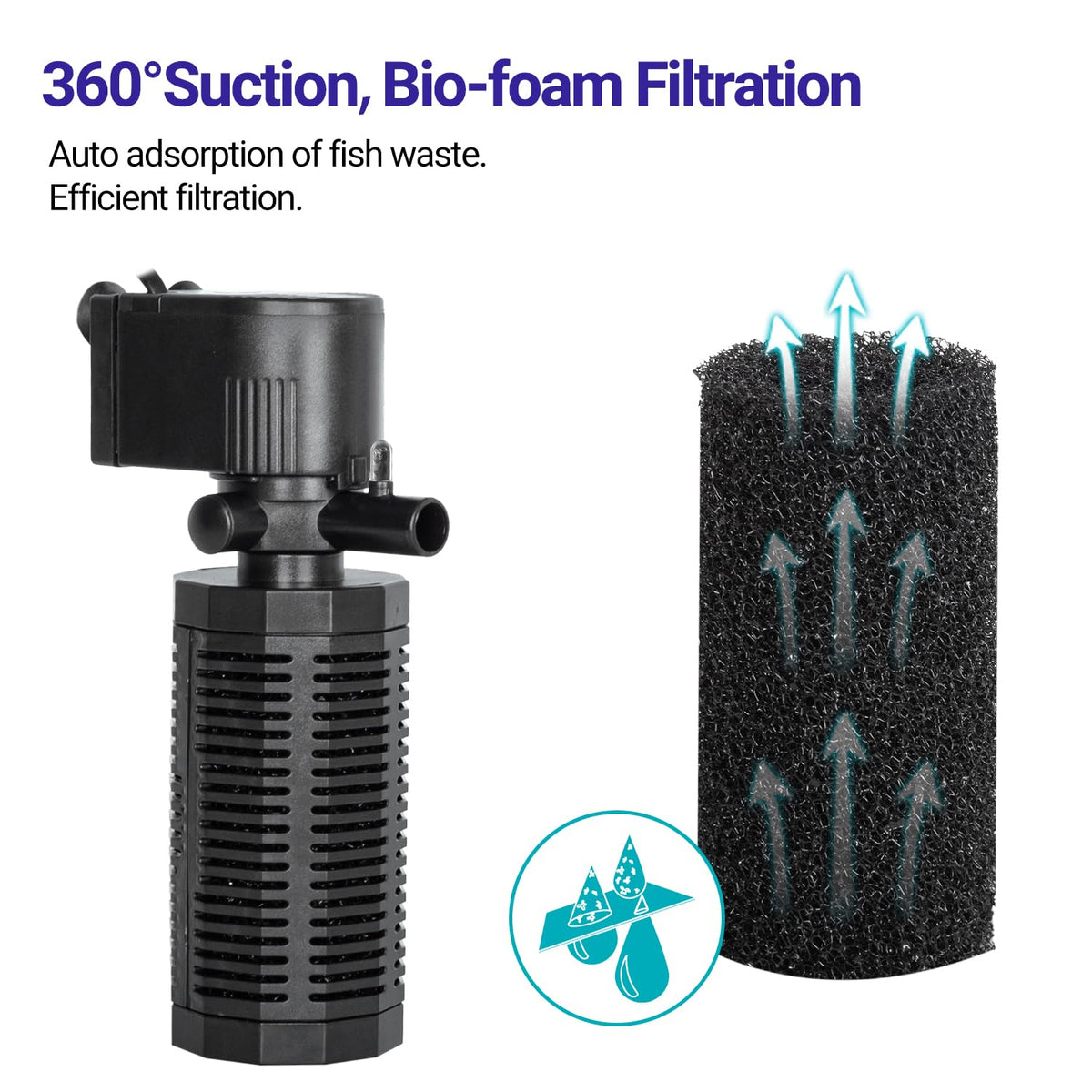 18W Aquarium Internal Filter for 55 120 Gallon Tanks Power - Yaubay Official Imagery - 6