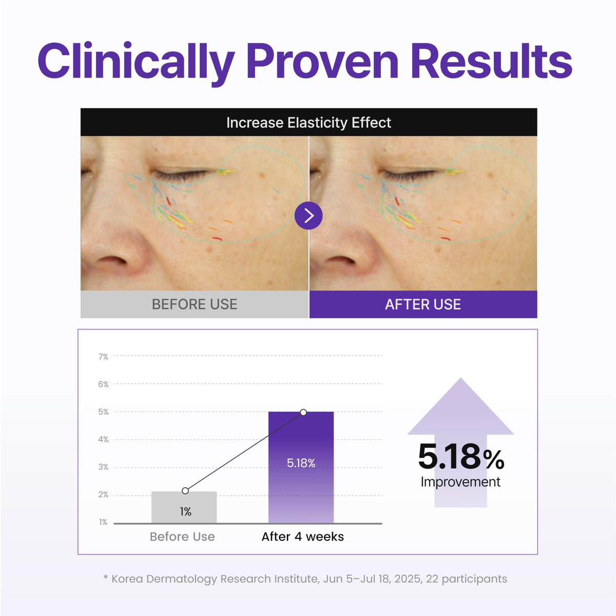 CENTELLIAN 24 360 Shot PDRN Active Serum TECA Firming - CENTELLIAN 24 Official Imagery - 8