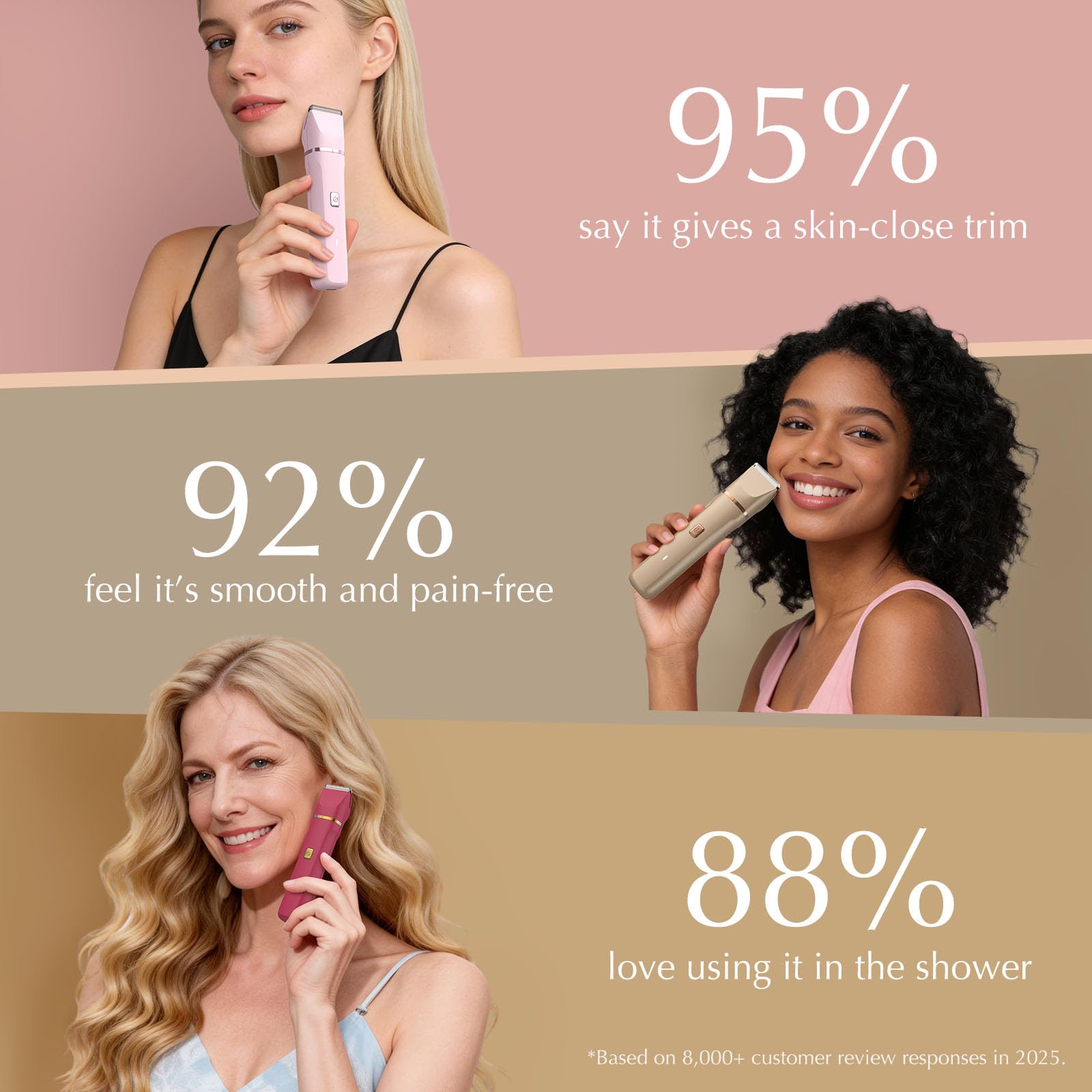 Risina 2-in-1 Bikini Trimmer & Face Shaver for Women