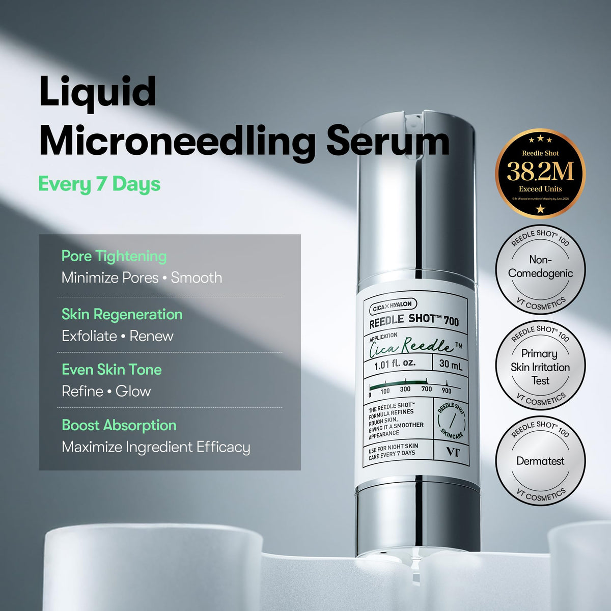 VT COSMETICS CICA Reedle Shot 700 Spicule Microneedling - VT COSMETICS Official Imagery - 3