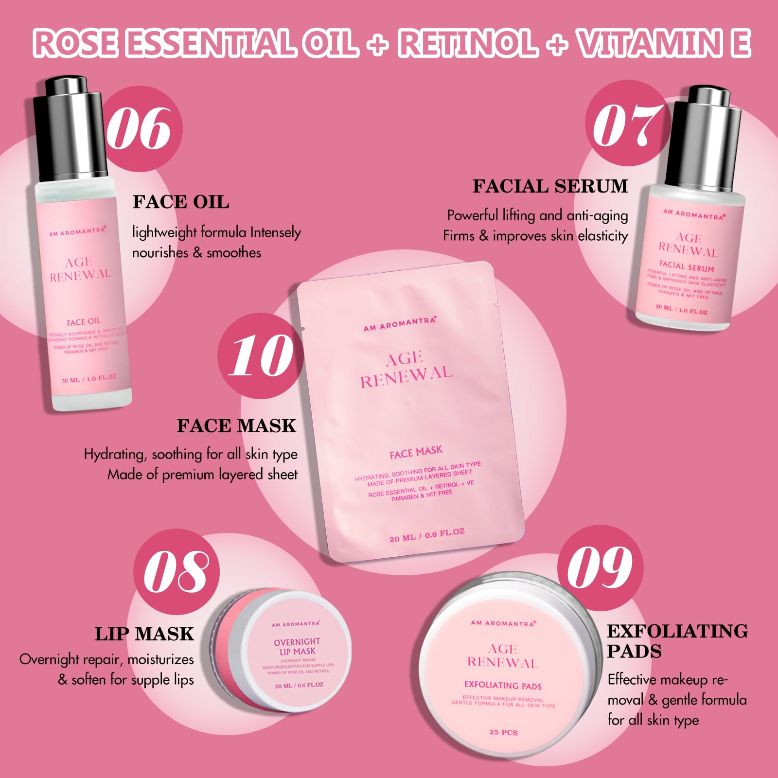 Mother's Day Gifts for Mom Skin Care Routine Kit for Women, - AM AROMANTRA