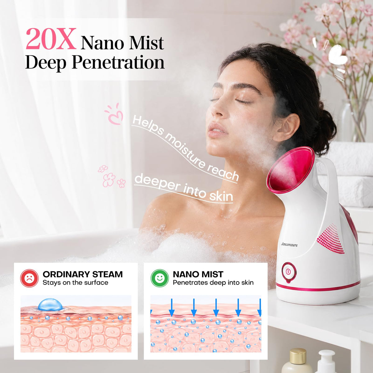 Facial Steamer - Amconsure Official Imagery - 4