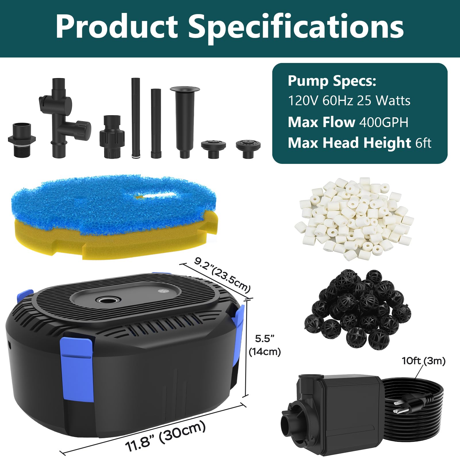 AquaMiracle Pond Filter with Pump Fountain Kits | 400GPH Pond Fil - AquaMiracle Official Product View 2