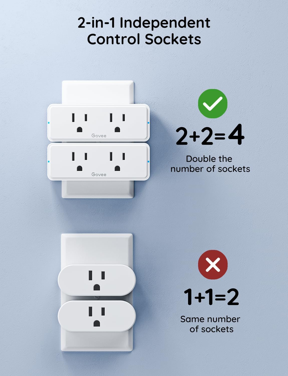 Govee Dual Smart Plug 4 Pack 15A WiFi Bluetooth Outlet 2 in - Premium Selection Official Imagery - 4
