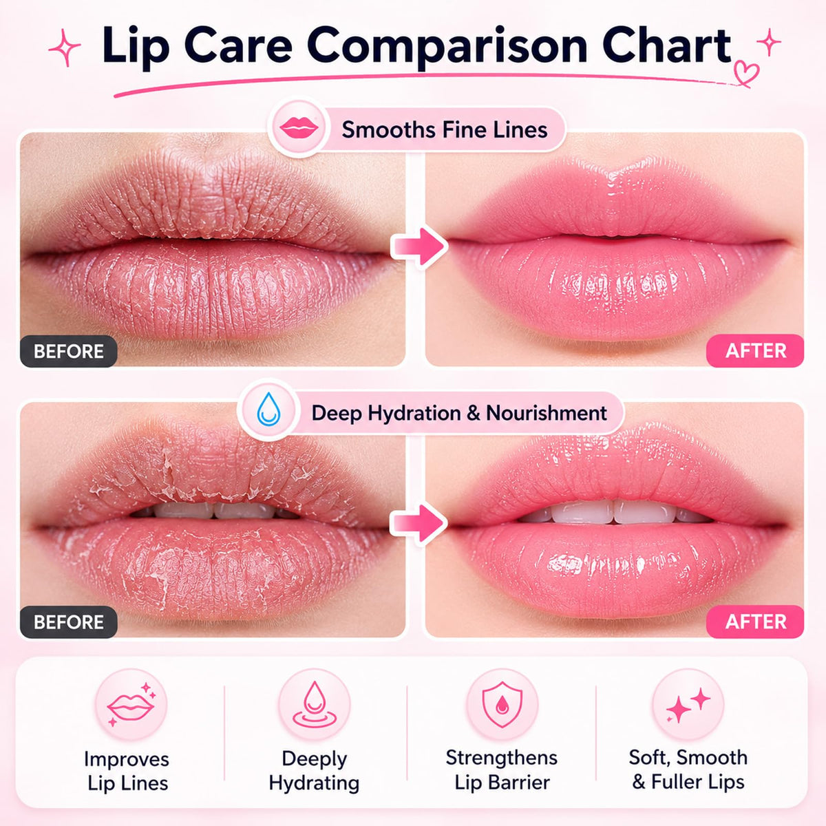20Pcs Moisturizing Plumping Lip Masks Overnight Lip Sleeping - Miniling Official Product Imagery - 5