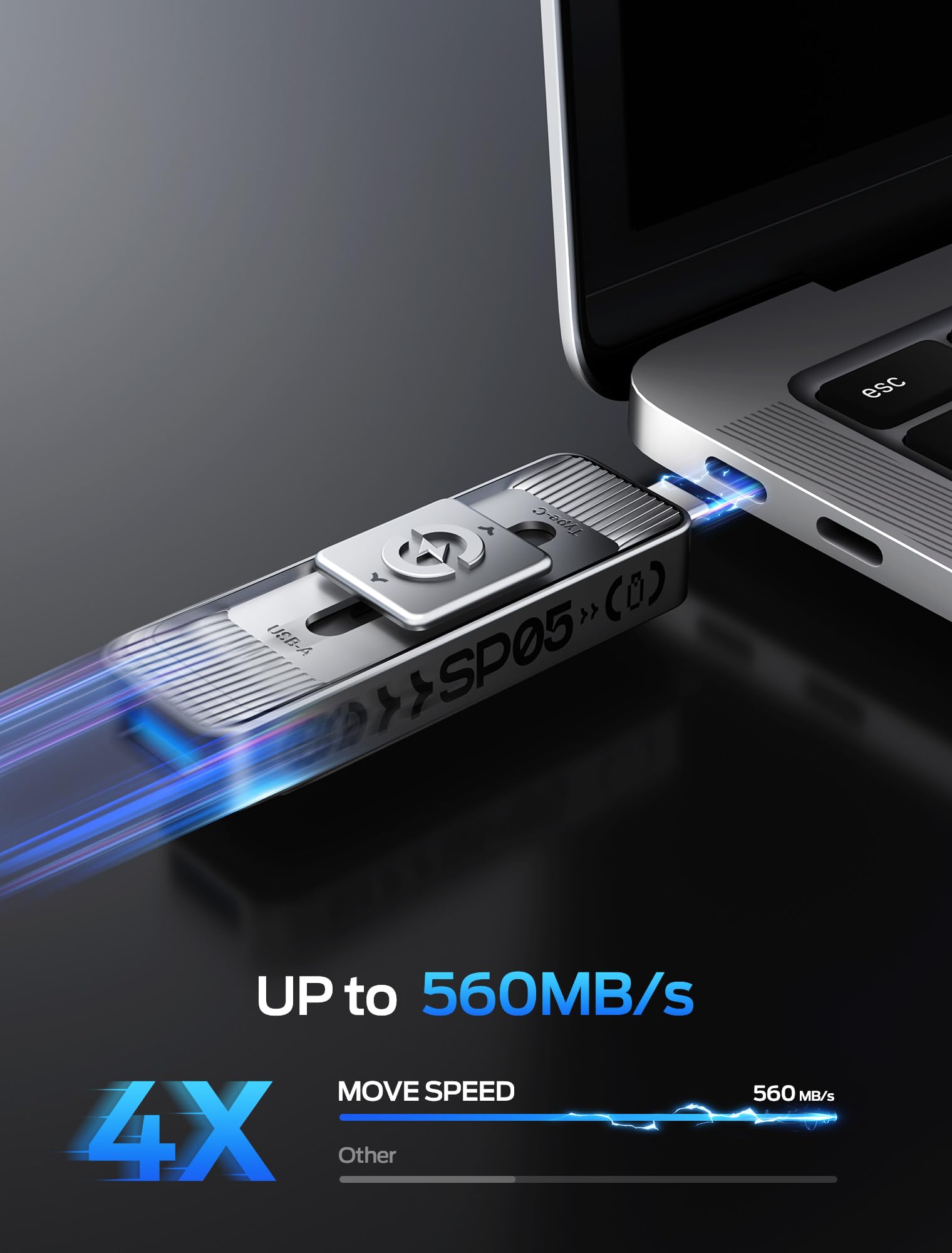 MOVE SPEED 512GB Solid State Drives with Dual Ports & Push-Pull Design — 560MB/s - MOVE SPEED Official Product View 2