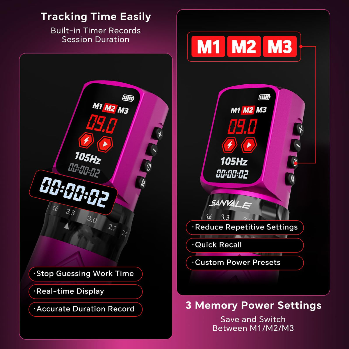 Wireless Tattoo Kit with 2pcs 2300mAh Batteries Adjustable - SANVALE Official Imagery - 8