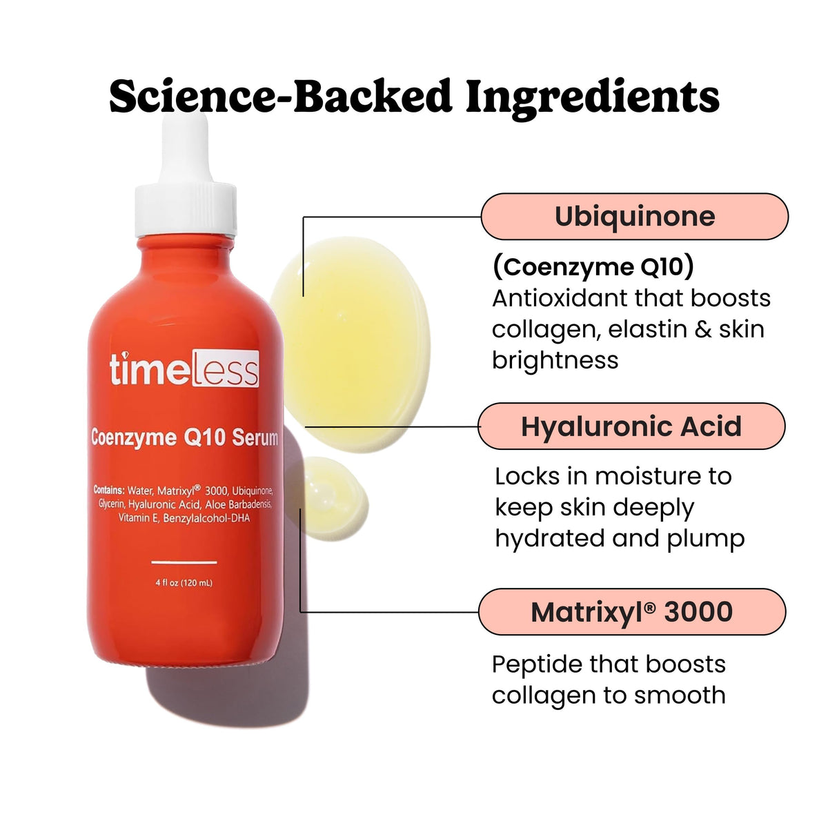 Timeless Coenzyme Q10 Antioxidant Serum Collagen Support 4 - Timeless Skin Care Official Imagery - 3