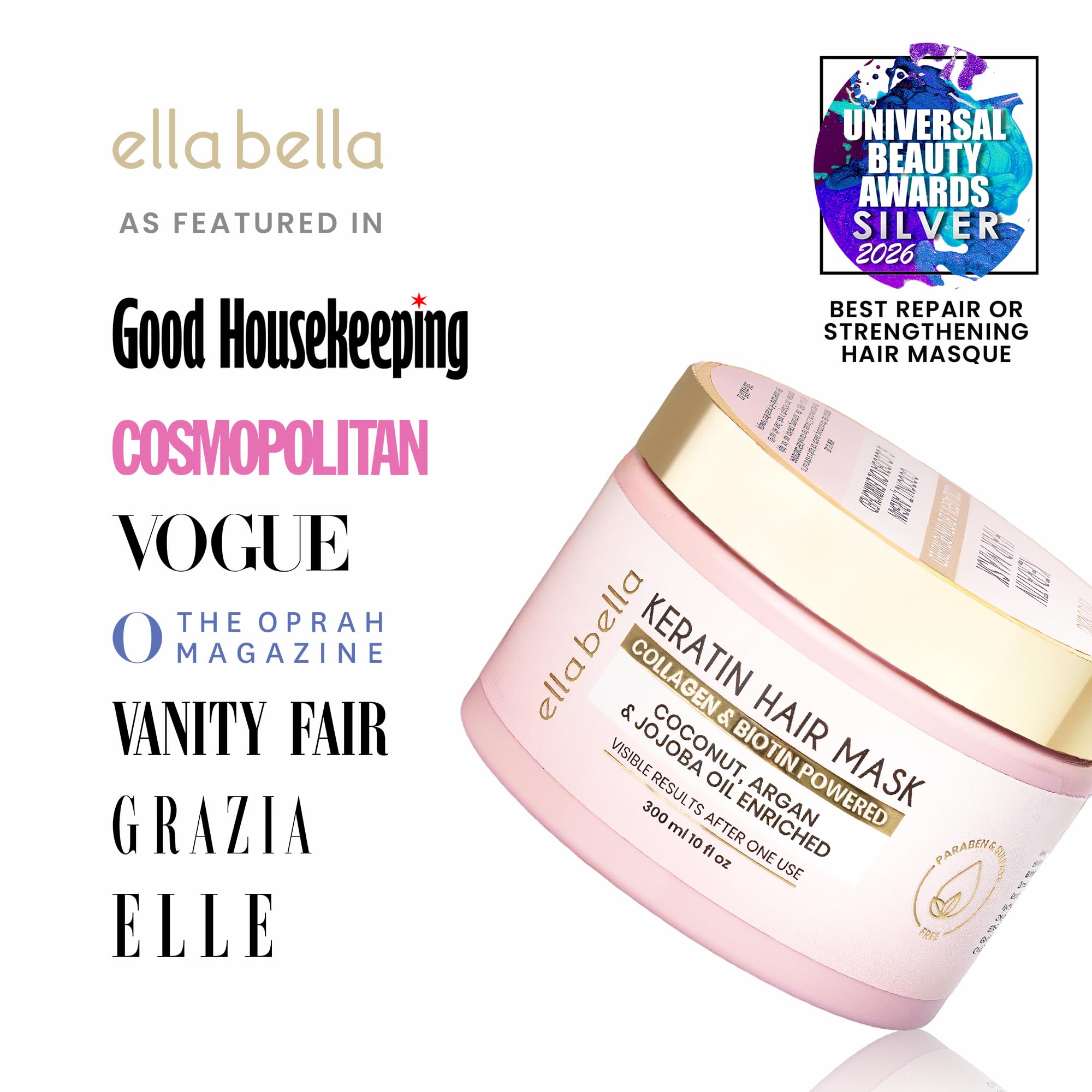ELLA BELLA® Keratin Hair Mask, Deep Conditioning Hair Repair Treatment - ELLA BELLA Official Product View 4