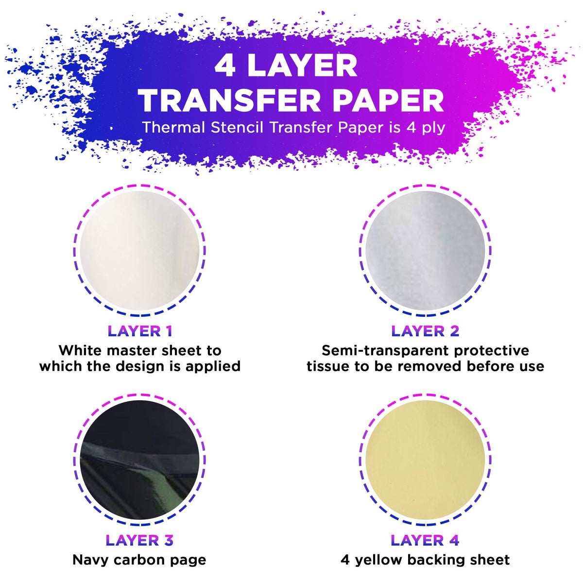 Numbskin Tattoo Transfer Paper 50 Sheets Tattoo Stencil - Numbskin Official Imagery - 4