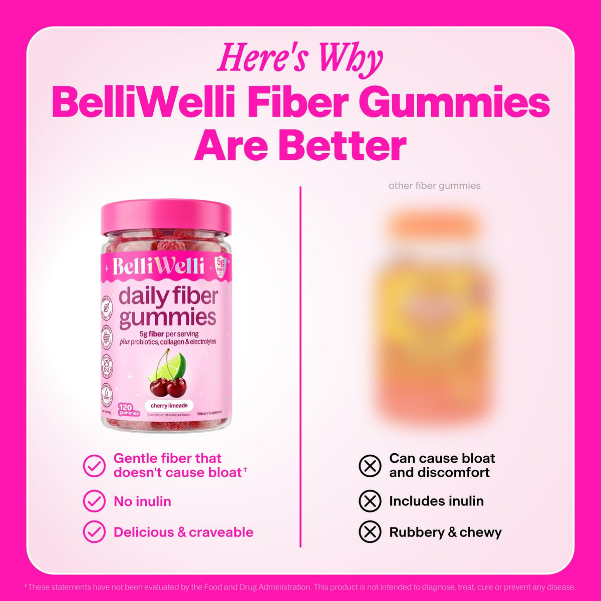 Belli Welli Fiber Gummies for GLP 1 Support - Belli Welli Official Imagery - 8