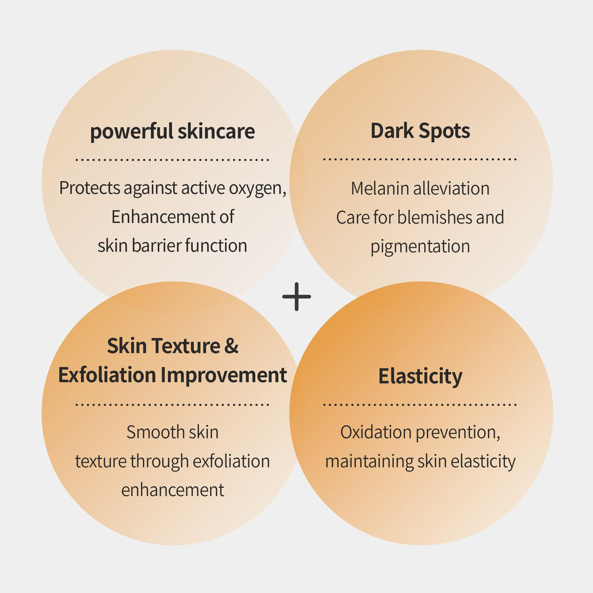 BENTON Vitamin C Serum - BENTON Official Imagery - 6